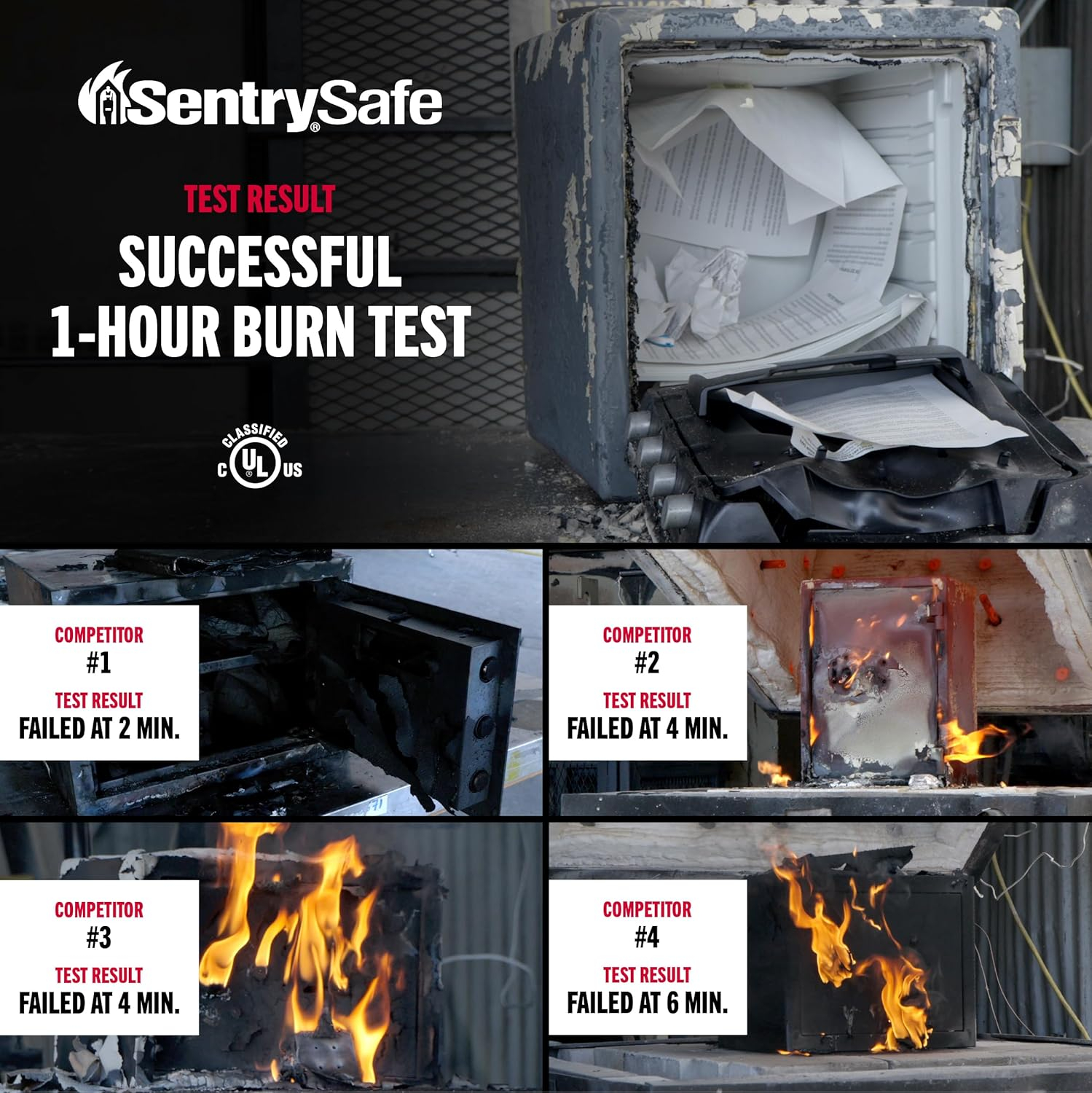 SentrySafe SFW123BTC Fire-Resistant and Water-Resistant Safe with Fingerprint Biometric Lock, 1.23 Cu. ft.