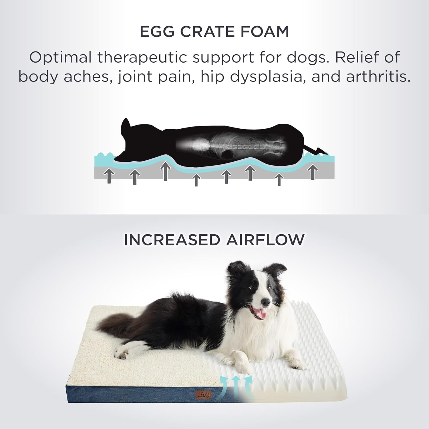 Bedsure Dog Bed Large Sized Dog - Orthopedic Waterproof Pet Beds with Removable Washable Cover, Egg Crate Foam Puppy Mat, Suitable for Pet Up to 65 lbs