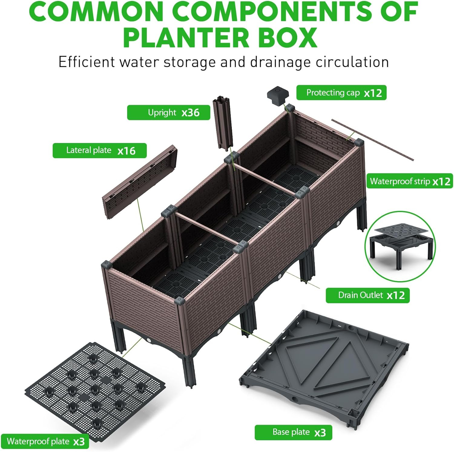47x15x19in Raised Garden Beds Outdoor, Polypropylene Elevated Planter Boxes Outdoor for Vegetables, Flowers, Herbs, Garden Box with Drain Outlet, Heat and Frost Resistance Planters, 300lb Capacity
