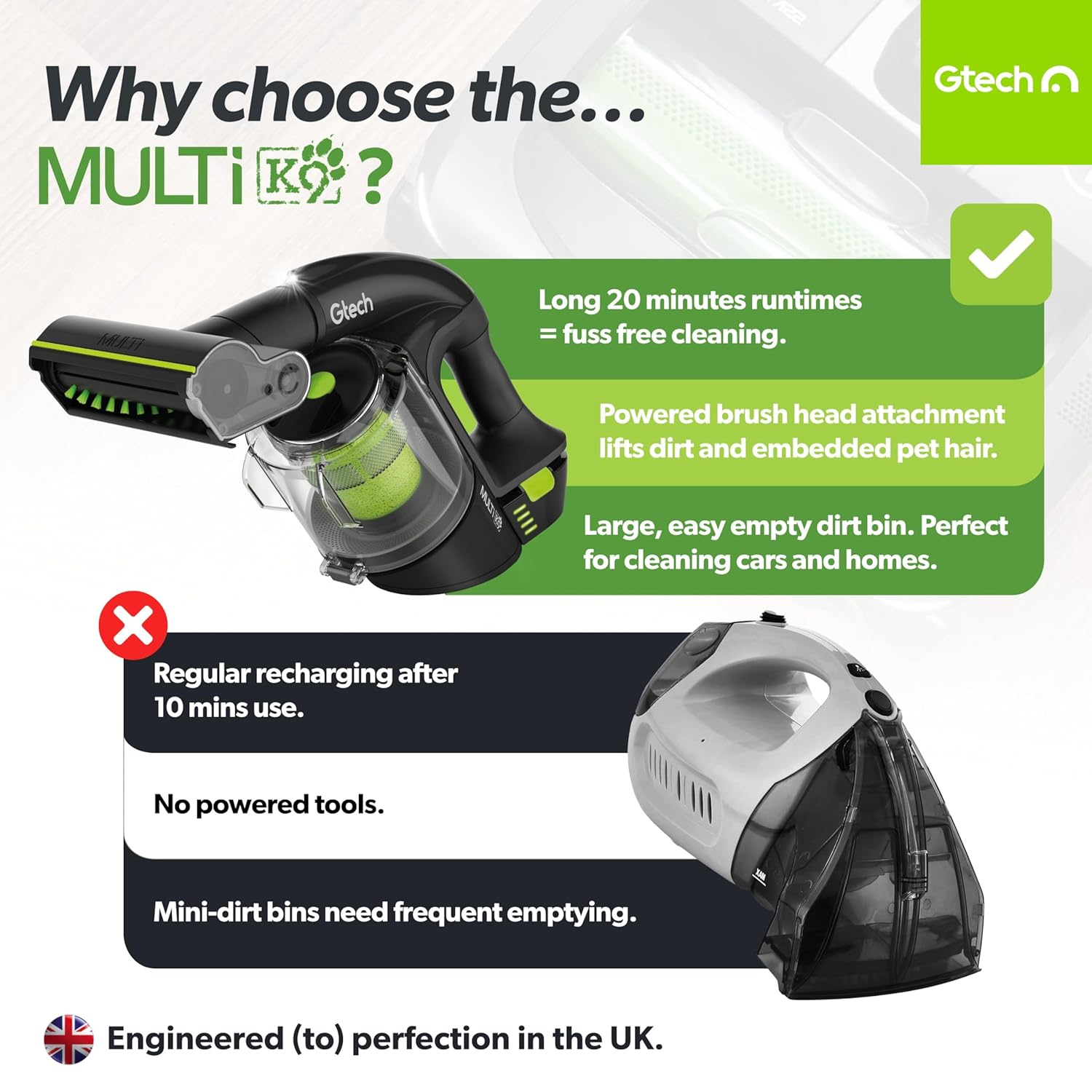 Gtech Multi MK2 K9 Cordless Handheld Vacuum Cleaner - Portable Vacuum Cleaner for Car, Home, and More - Reinforced with Lightweight Aluminum - Rechargeable - Pet Vacuum