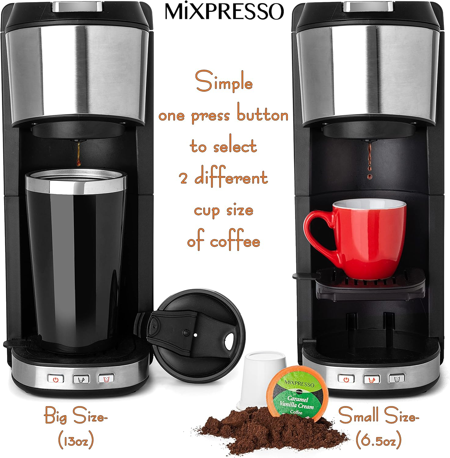 Mixpresso Coffee Maker Single Serve For Ground Coffee & Compatible With K Cup Pods, With 14oz Travel Mug & Reusable Filter For Home, Office & Camping, 30oz Removable Water Tank.