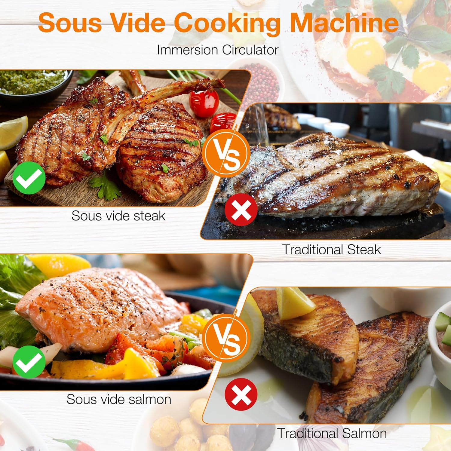 Sous Vide Machine, 1100W Upgraded WIFI Sous Vide Cooker Ultra-quiet Working Cooker Immersion Circulator with Recipes(App Included), Accurate Temperature, Digital Timer, IPX7 Waterproof