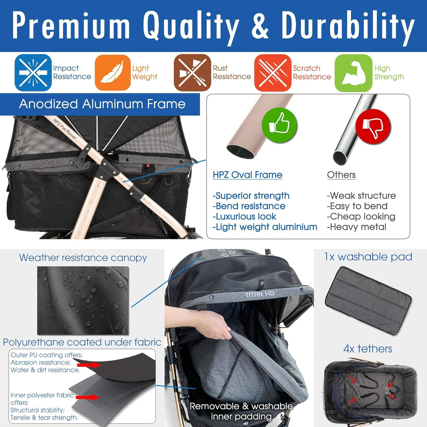 Titan-HD Black Aluminum Pet Stroller with Rubber Wheels