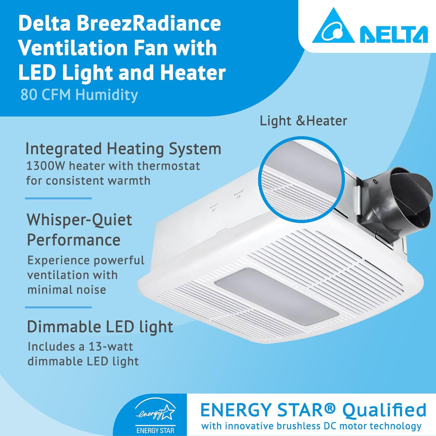 White Galvanized Steel LED Bathroom Exhaust Fan with Heater