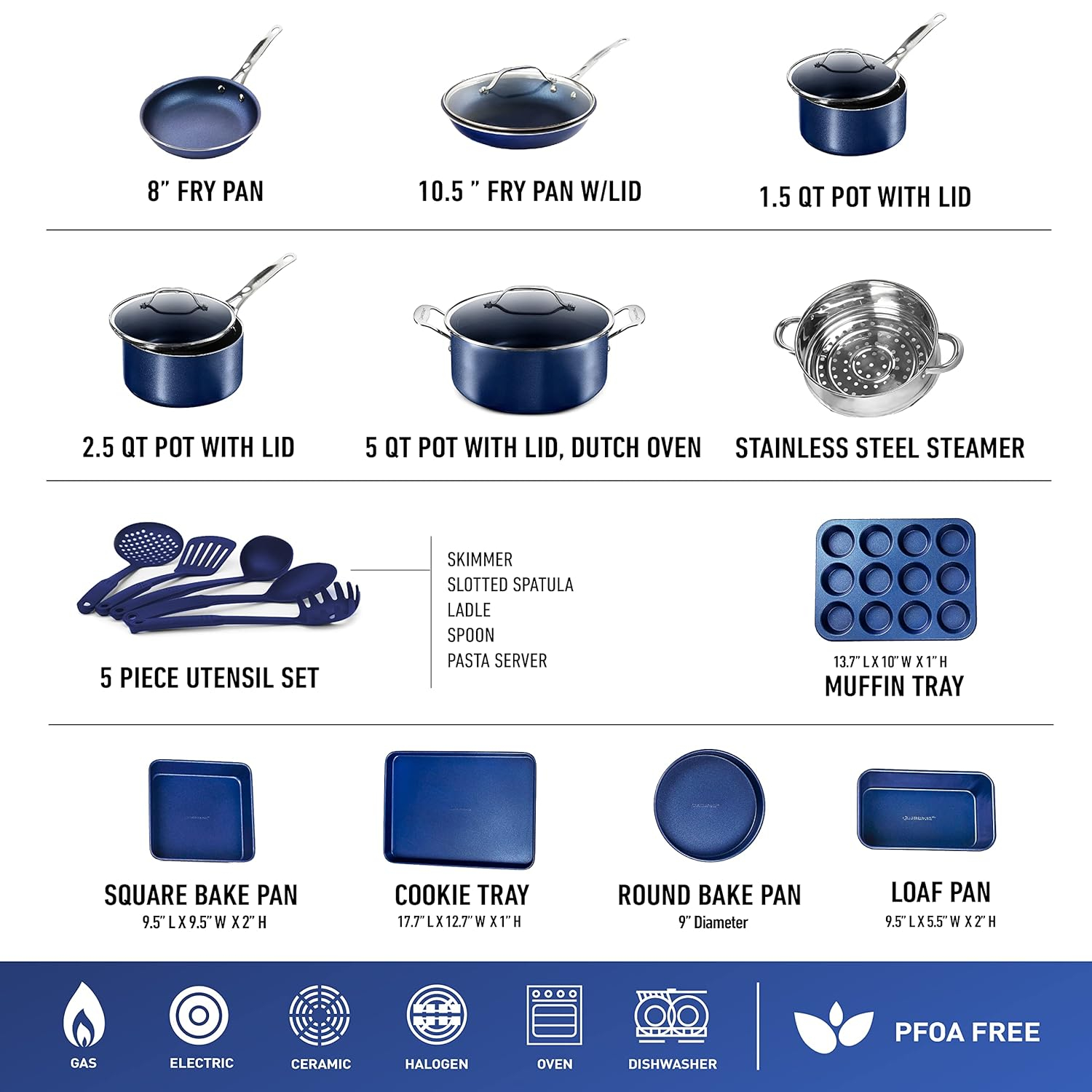 Blue Non-Stick Aluminum and Stainless Steel 20-Piece Cookware Set