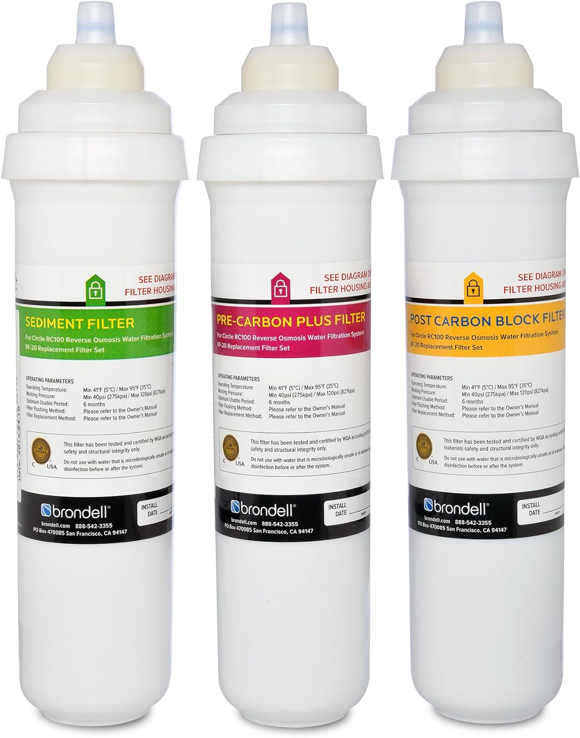 Brondell H2O+ Circle Reverse Osmosis Triple Filter Replacement Pack (RF-20) Three Filter Set