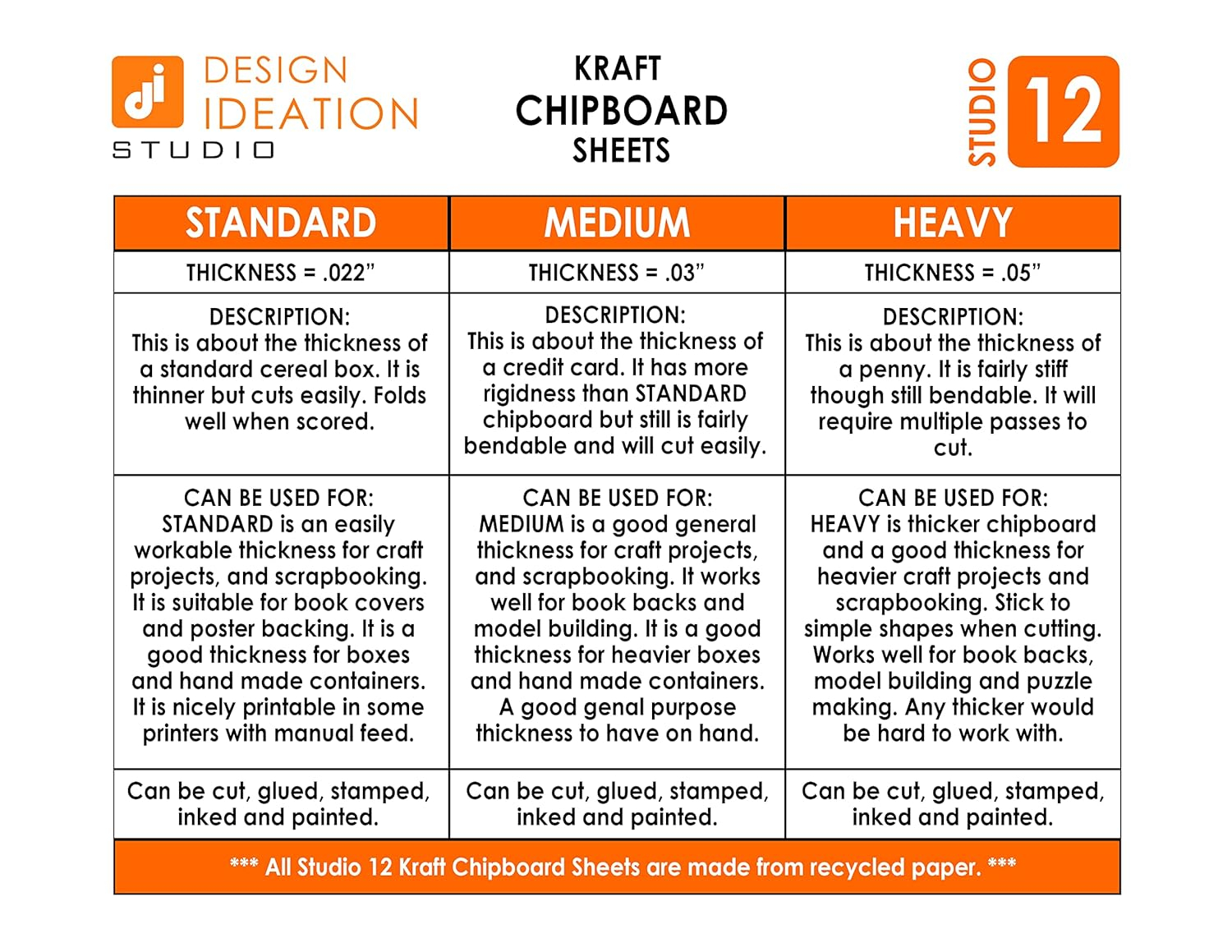 8.5" x 11" Chipboard. HEAVY. Studio 12 Chipboard Sheets. Loose Sheet Pack.