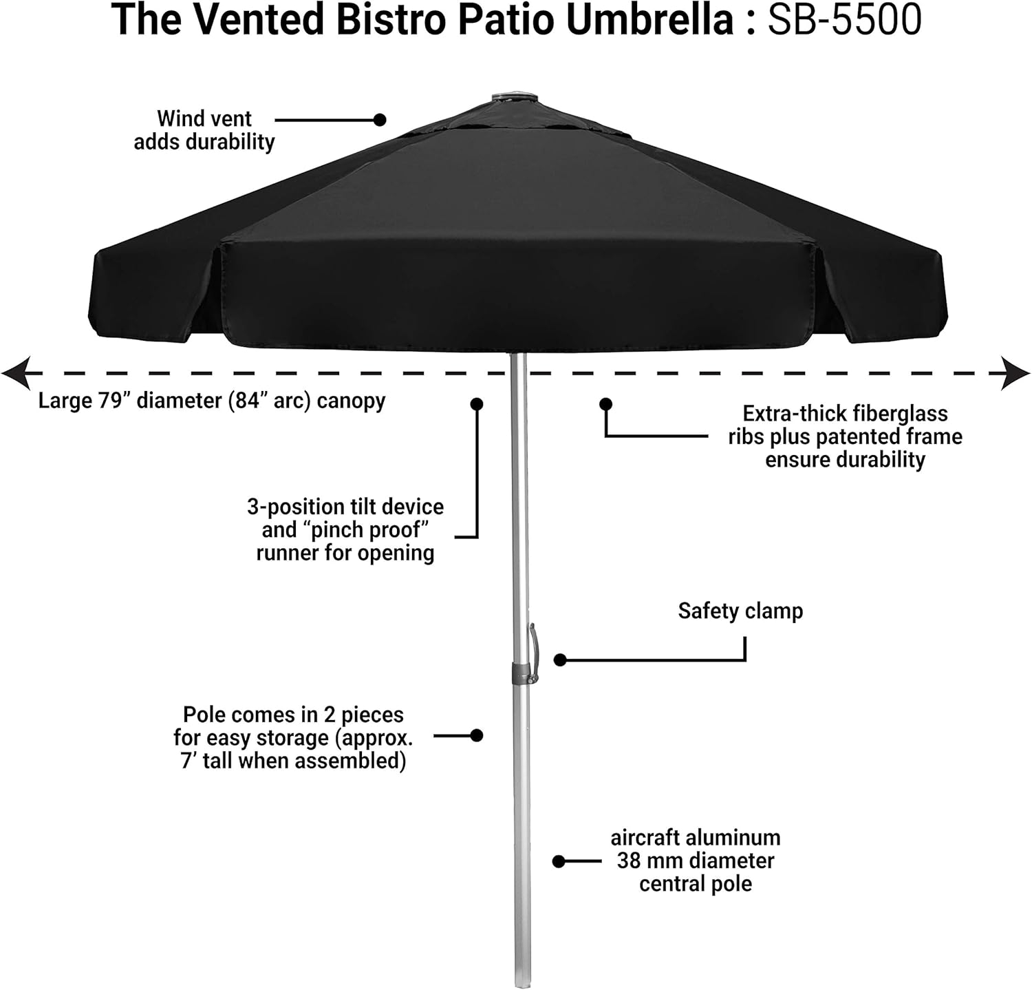 The Vented Bistro 7ft Windproof Sun Shade Outdoor Patio Umbrella with Push Button Tilt, Restaurant Market Outdoor Table Umbrella, Heavy Duty Commercial Quality Patio Umbrella, Black