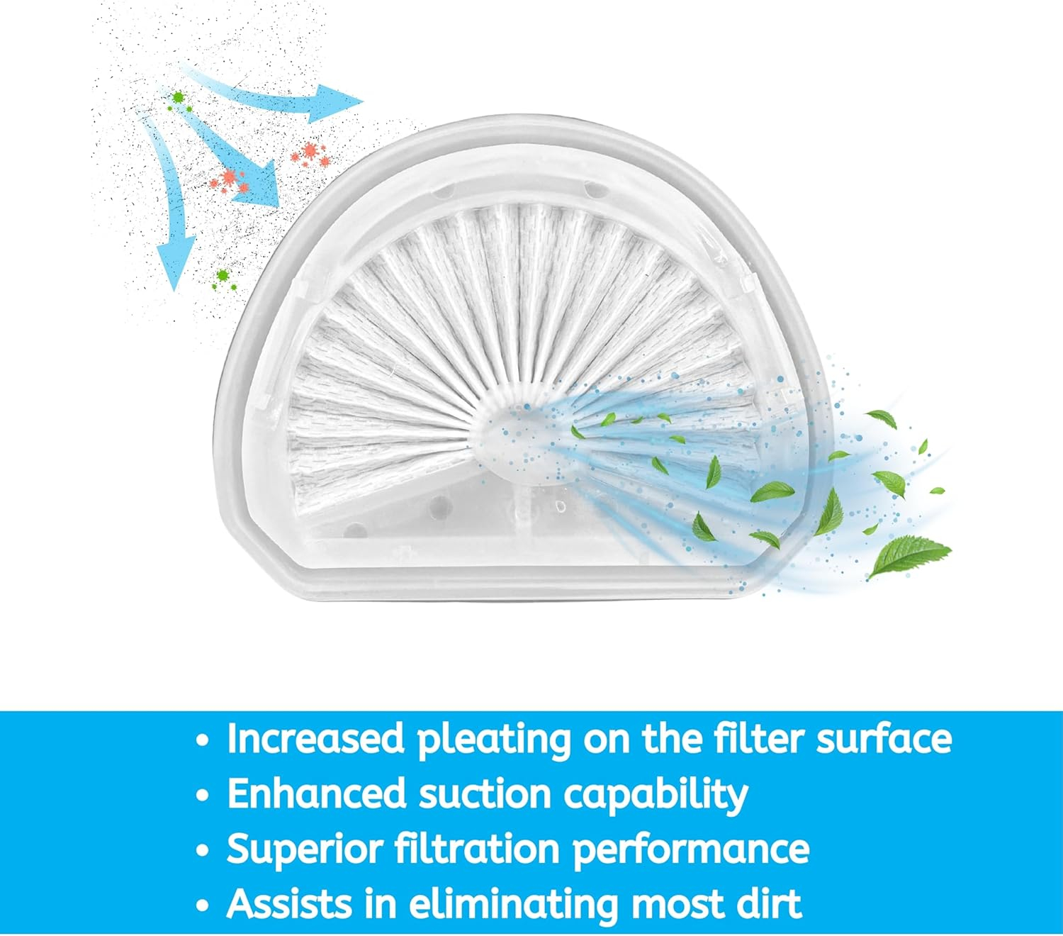 Nispira VLPF10 Filter Replacement Compatible with Black and Decker Dustbuster Hand Vacuum Replace Model # HLVA315J HLVA320J00 N575266 HLVA325JP07 HLVA315J62, 3 pack
