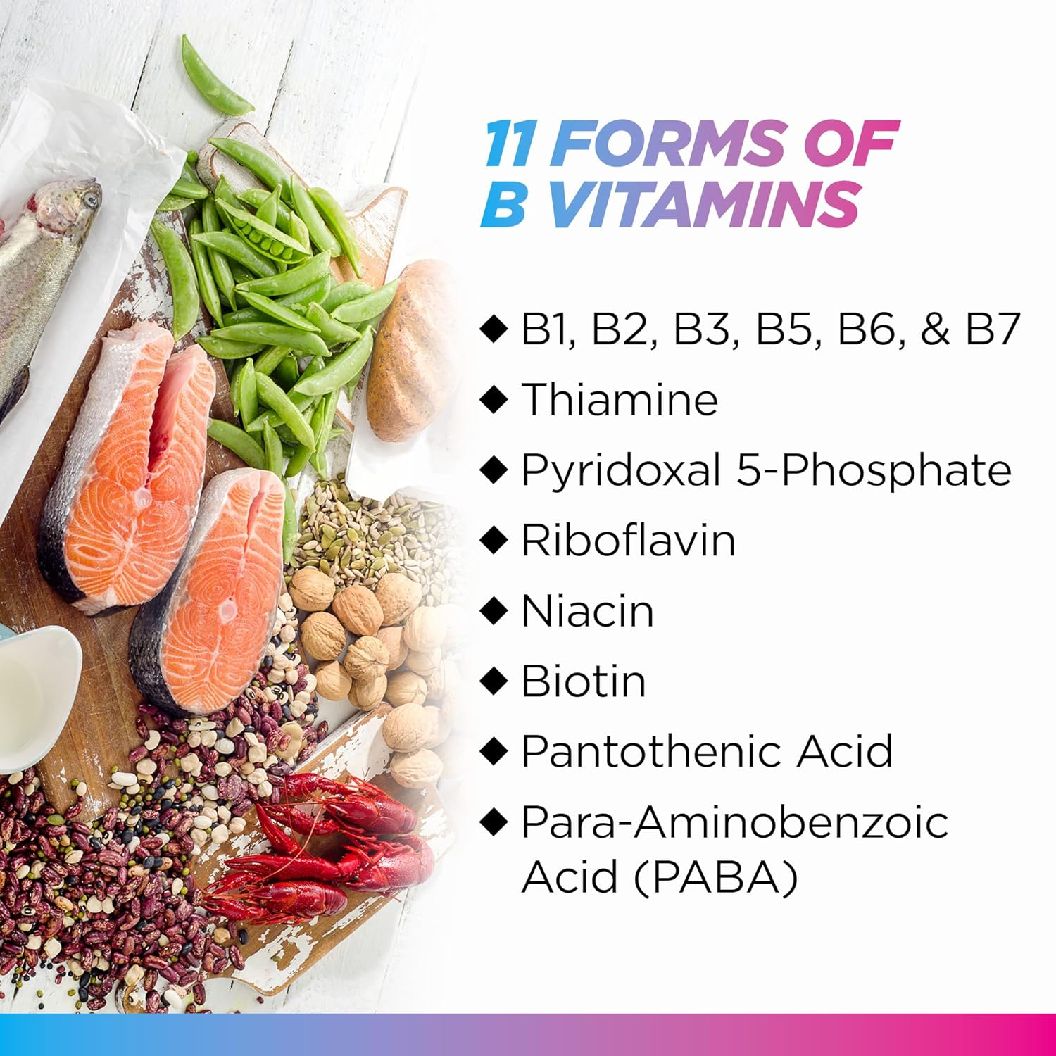 Livingood Daily Vitamin B Complex Capsules - B-Complex Vitamin Supplement for Women & Men - Supports Nervous System Health, Cognitive Function - Promotes Skin, Heart & Hair Health - Vegan, 30 Capsules