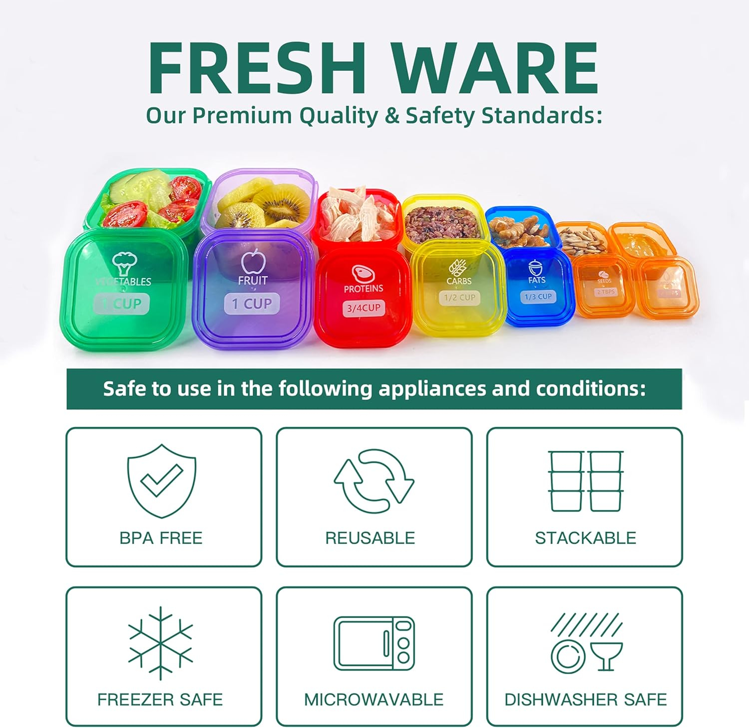 Finorder Portion Control Container Kit Multicolour Polypropylene Meal Prep Food Storage (14 Count)