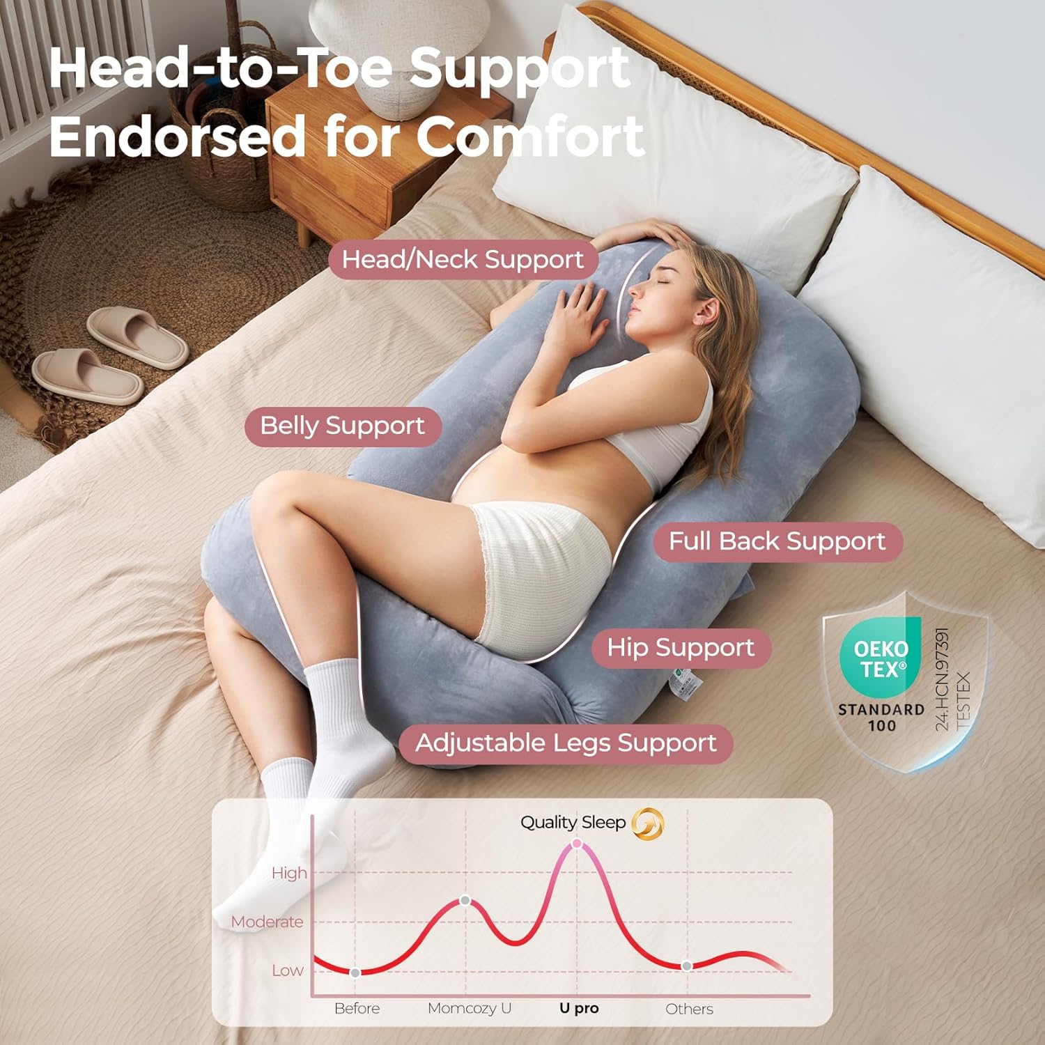 Dreamlign Velvet Grey Adjustable Full Body Maternity Pillow