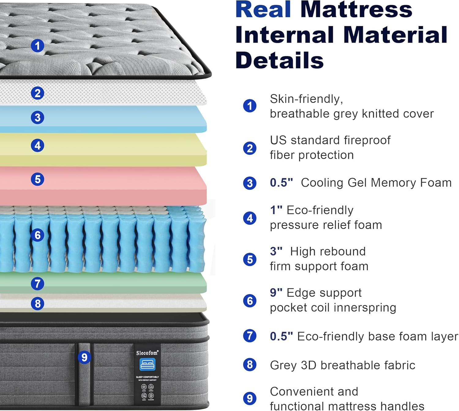 Slecofom 14 Inch Queen Mattress, Medium Firm Hybrid Queen Size Mattress in a Box, Pressure Relief Cooling-Gel Memory Foam, Breathable Knitted Cover, Pocket Spring-Motion Isolation, Fiberglass-Free
