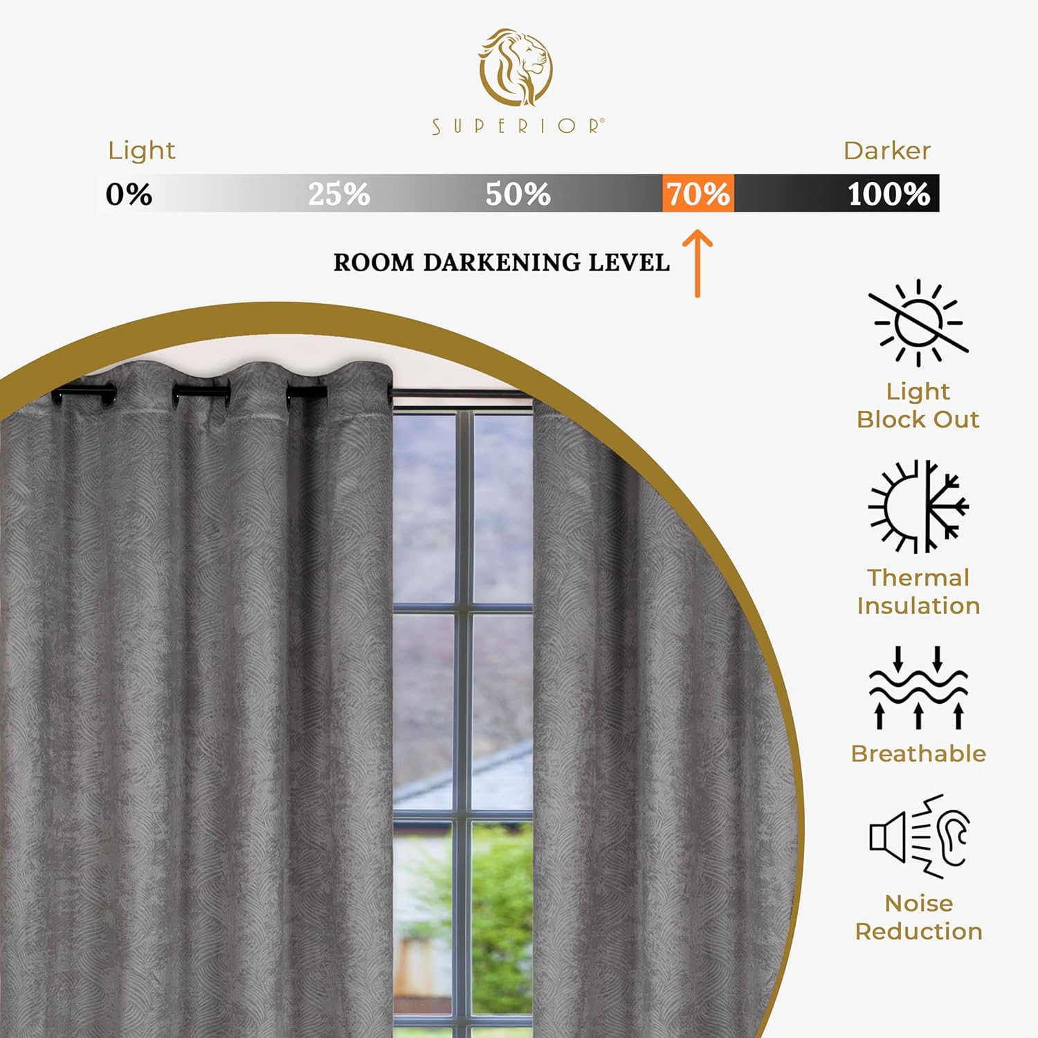 Superior Waverly Blackout Curtains, Rod Pocket, Set of 2, 52" x 63", Silver