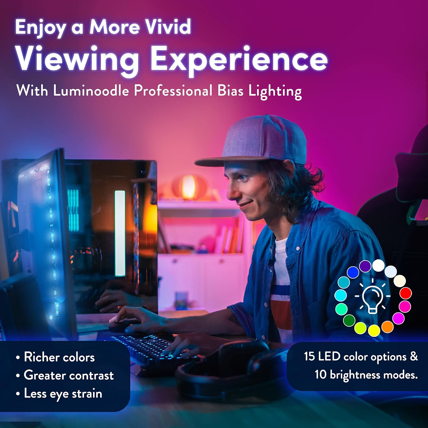 Power Practical LED Lights for TV in Living Room or Bedroom, Luminoodle Backlight, USB Powered Strips w/Remote for 15 Ambient Color Bias Lighting Options & 10 Brightness Modes, Size (60"-80" TV)