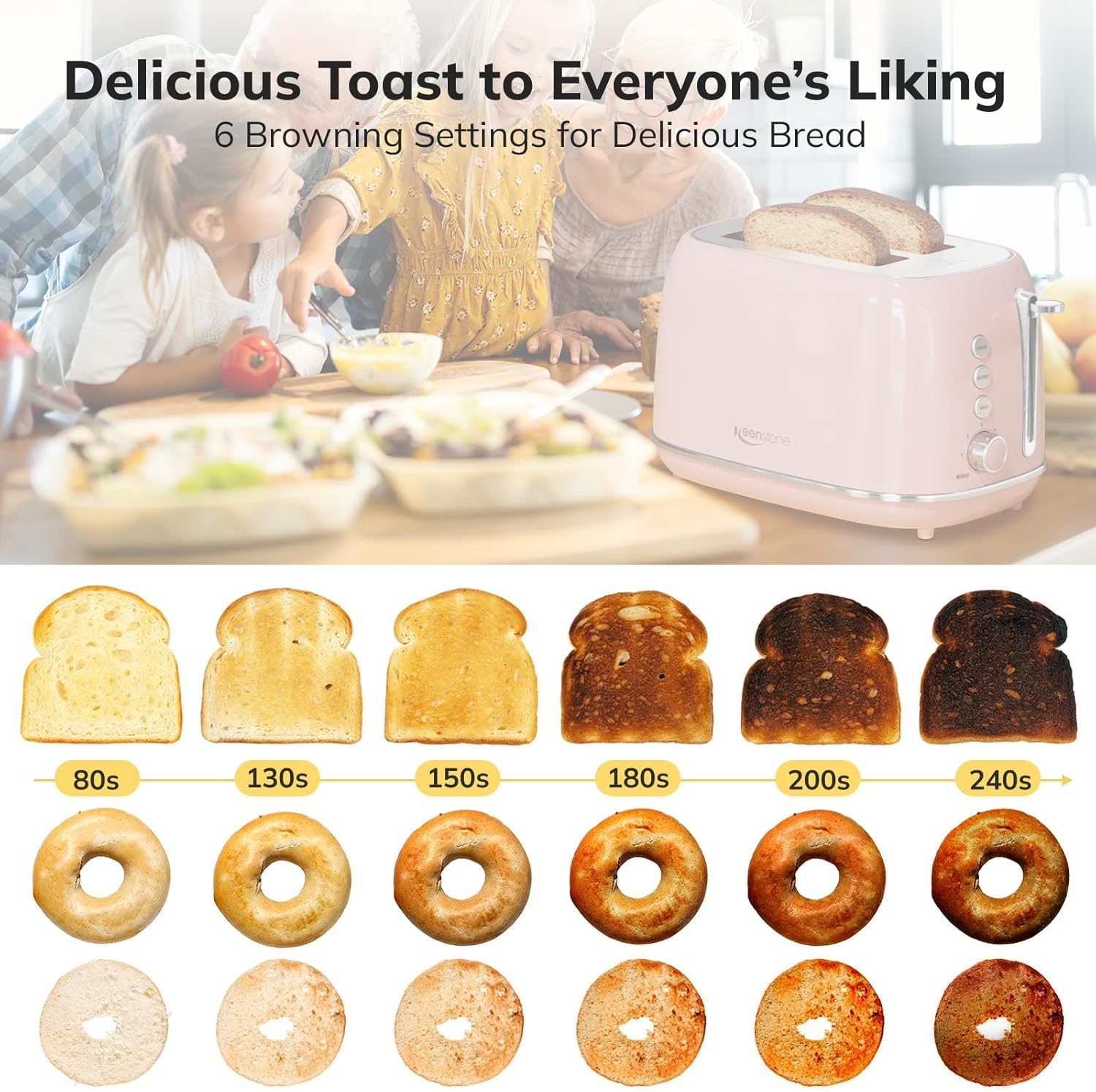 2 Slice Toaster Retro Stainless Steel Toaster with Bagel, Cancel, Defrost Function and 6 Bread Shade Settings Bread Toaster, Extra Wide Slot and Removable Crumb Tray (Pink)