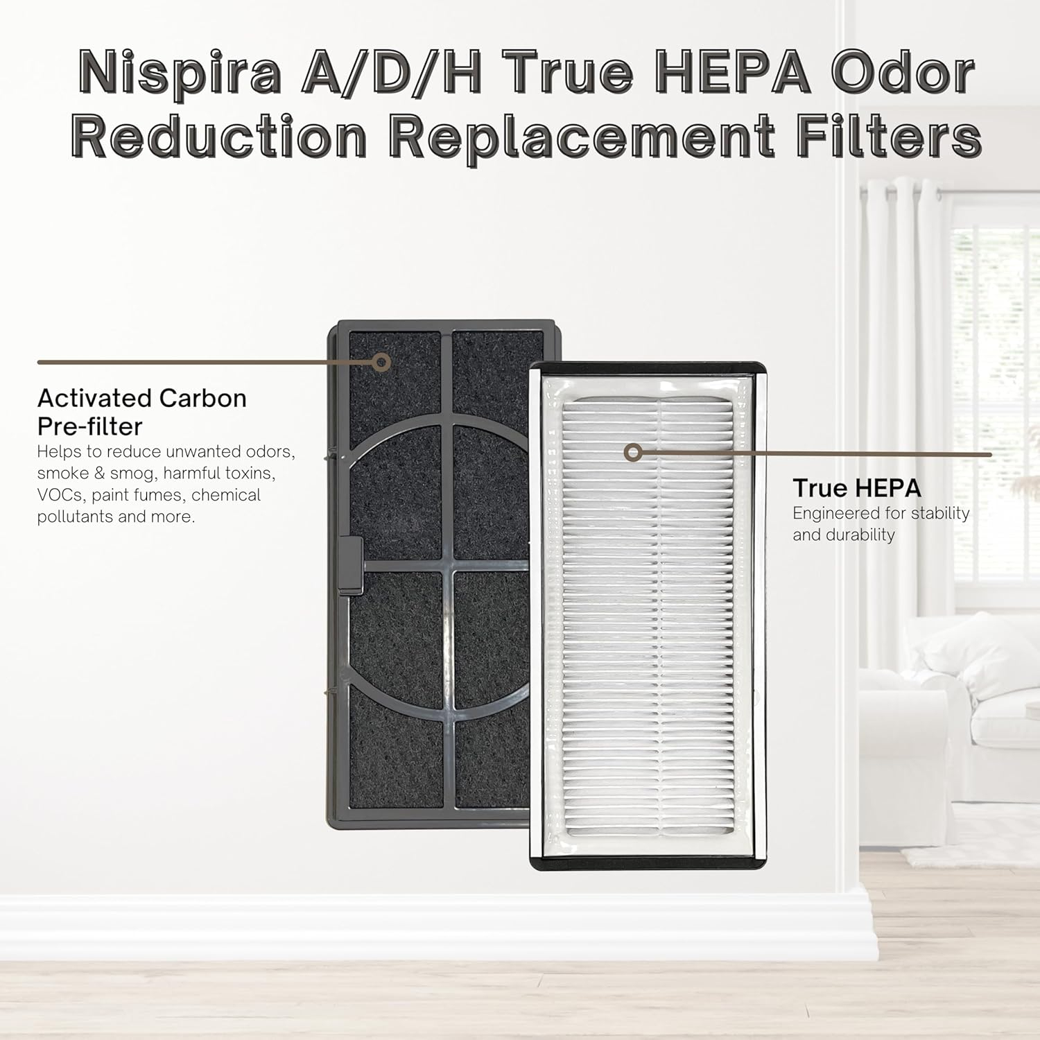 True HEPA Odor Reduction A/D/H Replacement Filters For Air Purifier Compatible with 3M Filtrete FAP-TT-ADH, Holmes HAP9243, HAP9415, HAP9423, Honeywell HPA060(BWM). 1 Pack
