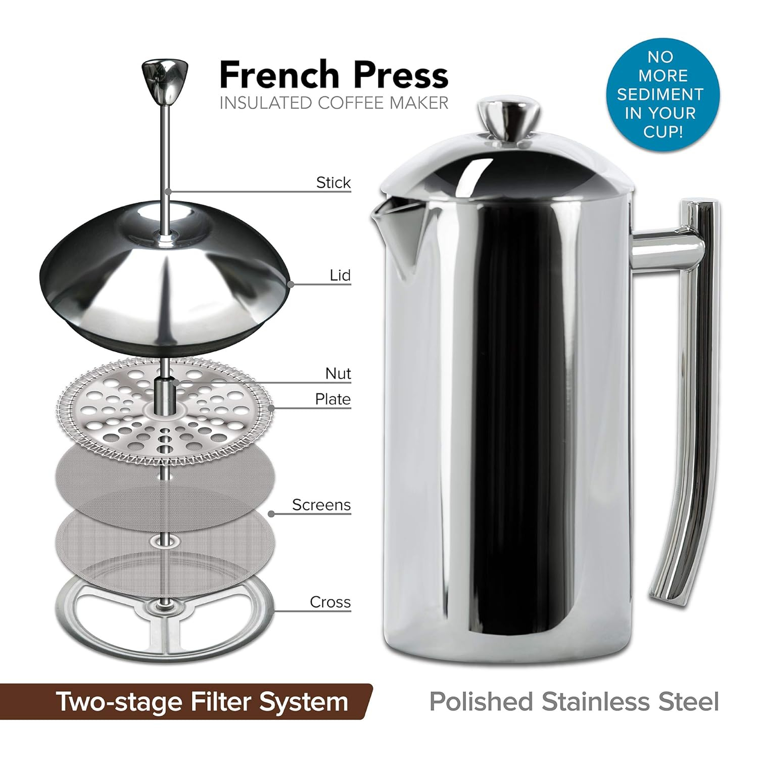 Frieling Double-Walled Stainless-Steel French Press Coffee Maker in Frustration Free Packaging, Polished, 17 Ounces