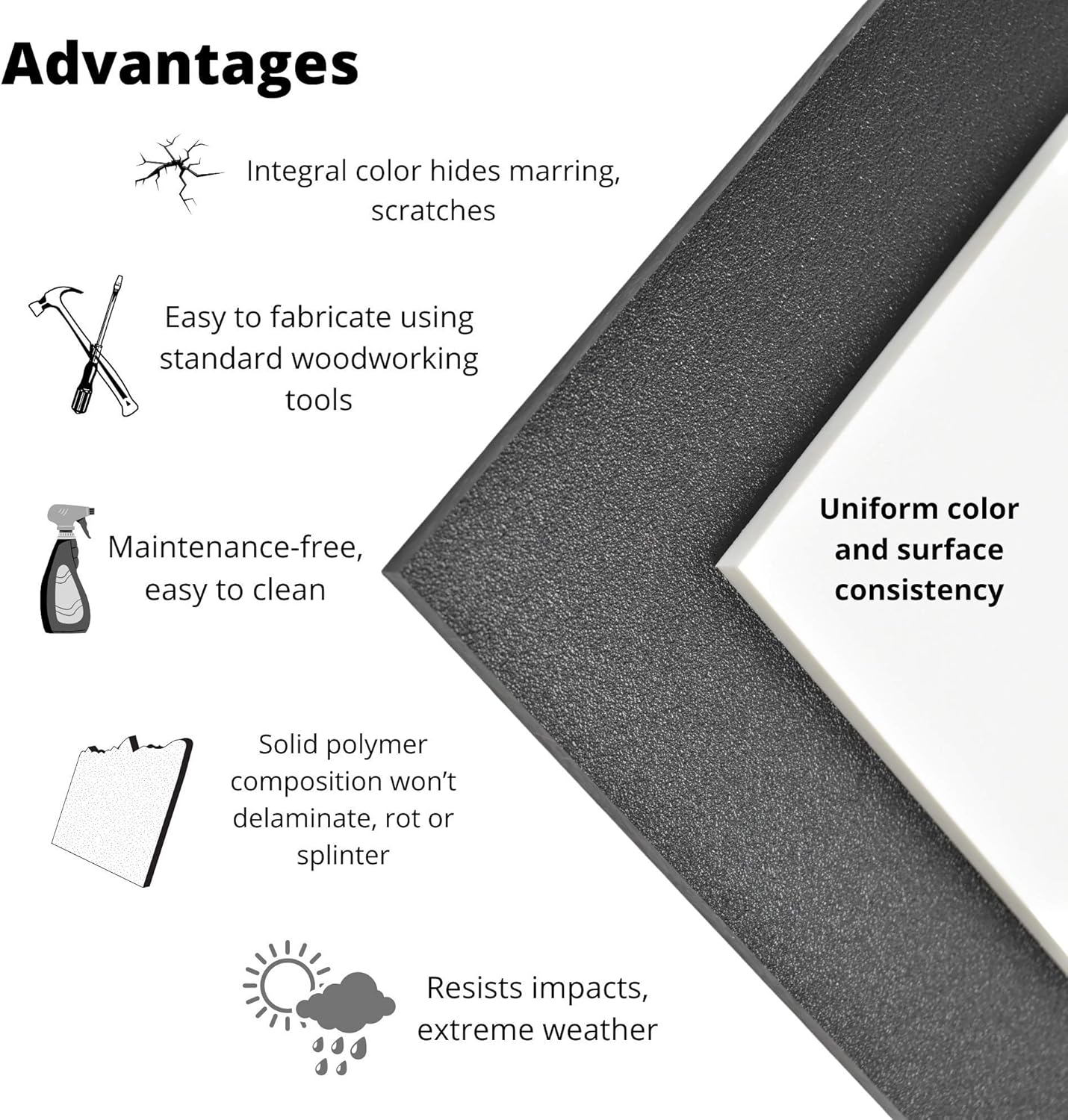 BuyPlastic White HDPE Boat Board, Marine Grade Plastic Sheet 1/4" x 24" x 54" , High Density Polyethylene Panel