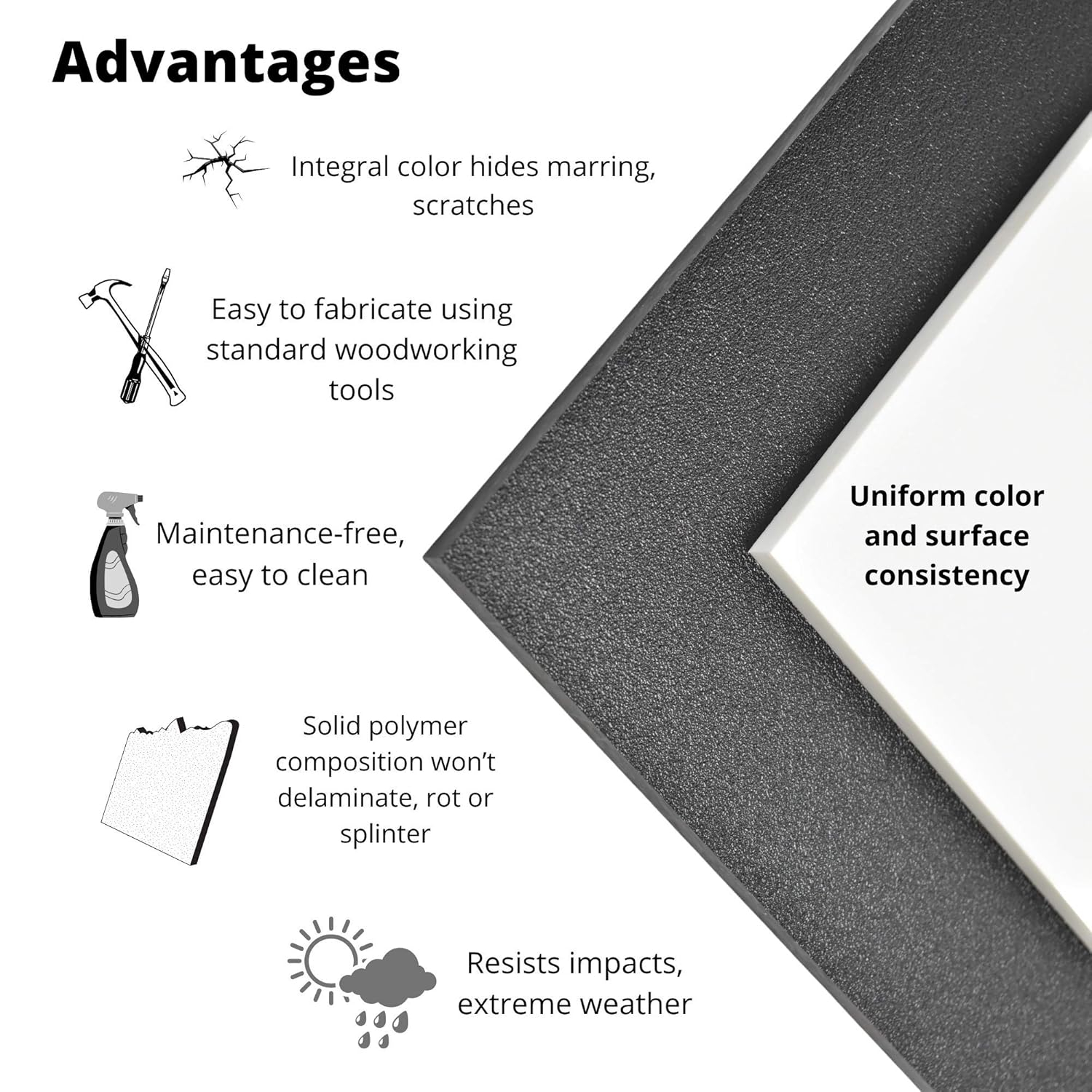 White and Black HDPE Marine Grade Plastic Sheets, 1/4" Thick, Various Sizes