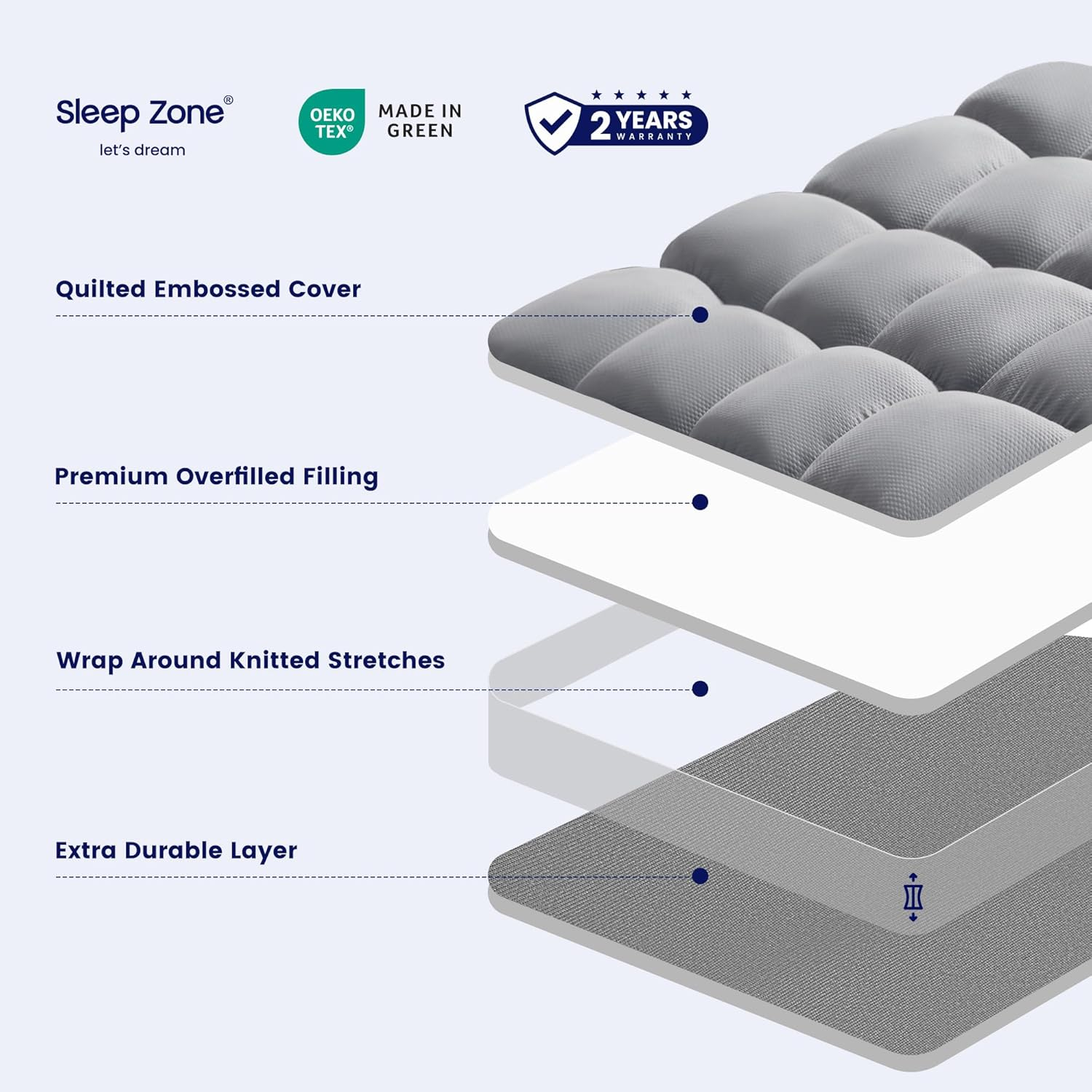 SLEEP ZONE Mattress Topper Full Size, Extra Thick Fitted Mattress Pad for Back Pain, Plush and Support Mattress Cover, Deep Pockets Mattress Protector, Hotel Quality (Grey, Full)