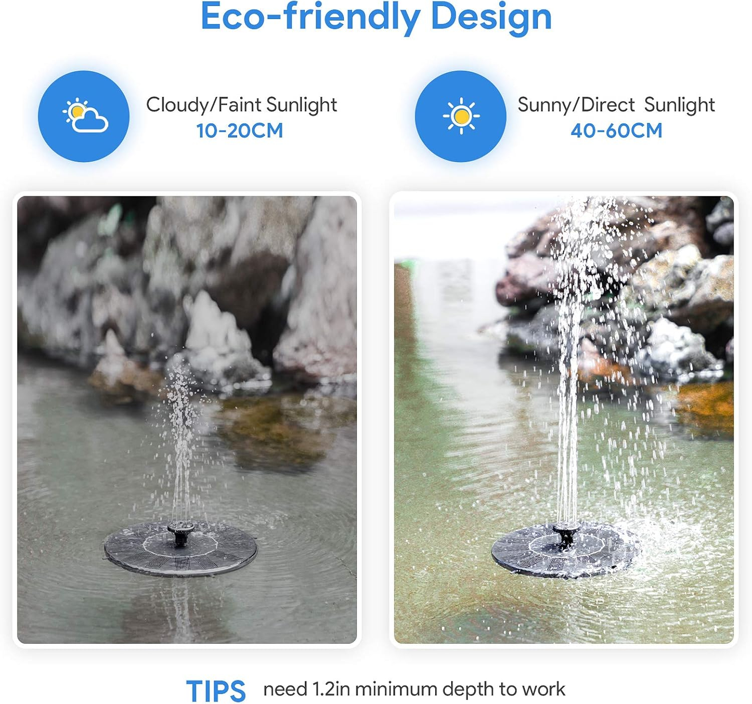Solar Fountain, Floating Solar Powered Water Fountain Pump for Bird Bath, Garden, Pond, Pool, Outdoor (1.4W)