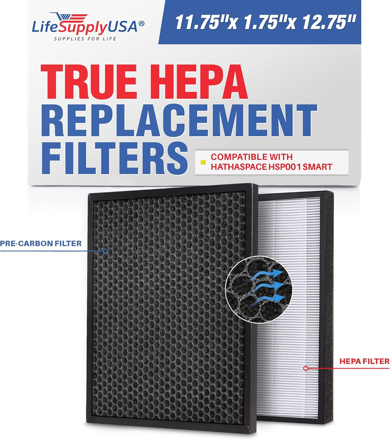 LifeSupplyUSA 2-in-1 True HEPA Air Cleaner Replacement Filter + Activated Carbon Charcoal Compatible with Hathaspace HSP001 Smart Air Purifiers