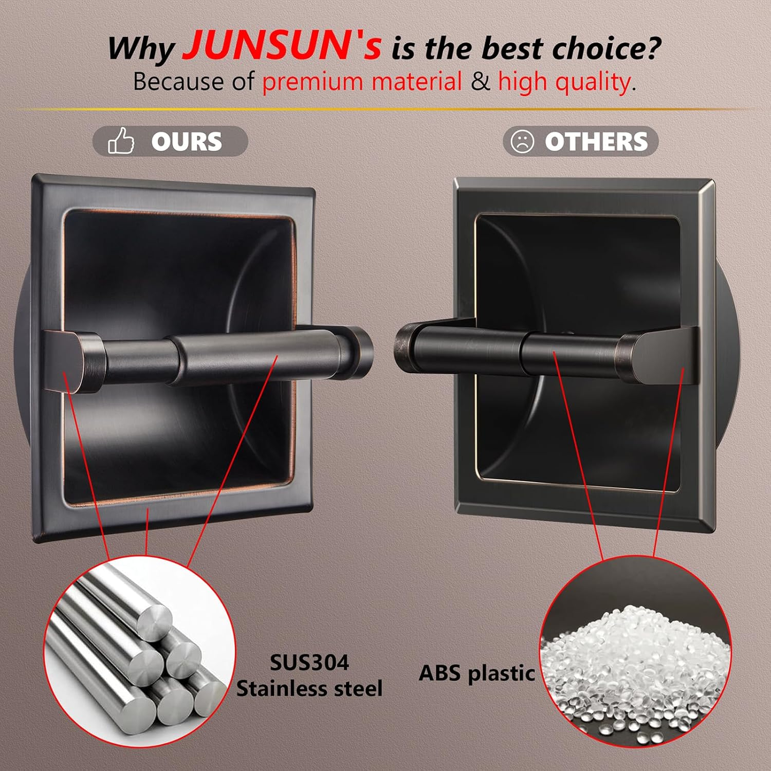 JunSun Oil Rubbed Bronze Recessed Toilet Paper Holder Stainless Steel ORB Toilet Paper Roll Holder Tissue Holder Tissue Roll Holder 6" X 6" Square Jumbo Mega Roll Holder Rear Mounting Bracket Included