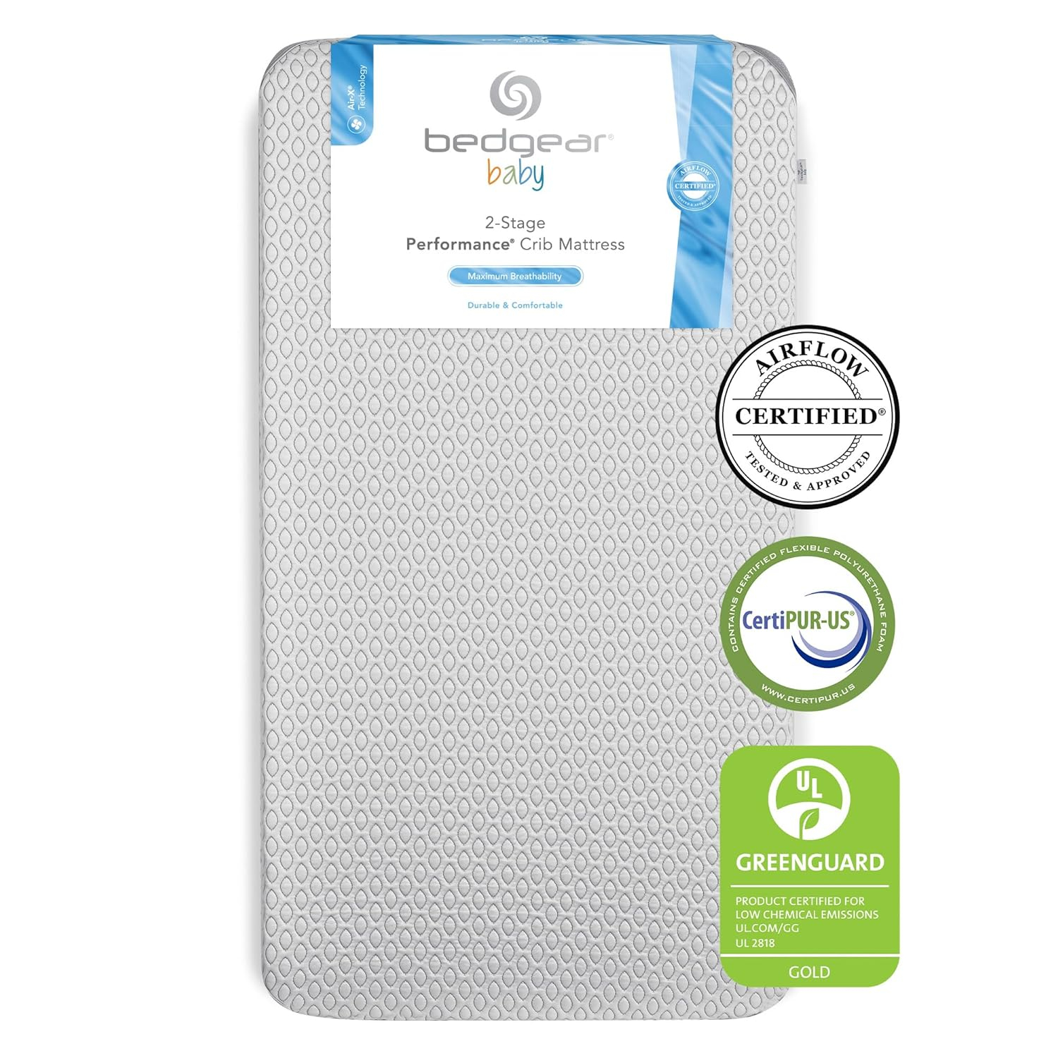 White and Gray Water Resistant Twin Size Crib Mattress