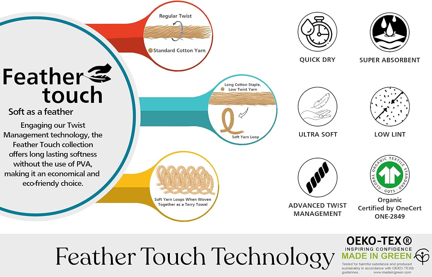 A1 Home Collections 100% Organic Cotton Towels 900 GSM Plush Feather Touch Quick Dry Bath Mat, GOTS Certified, Oeko-Tex Green Certified, Organic Cotton Bath Mat
