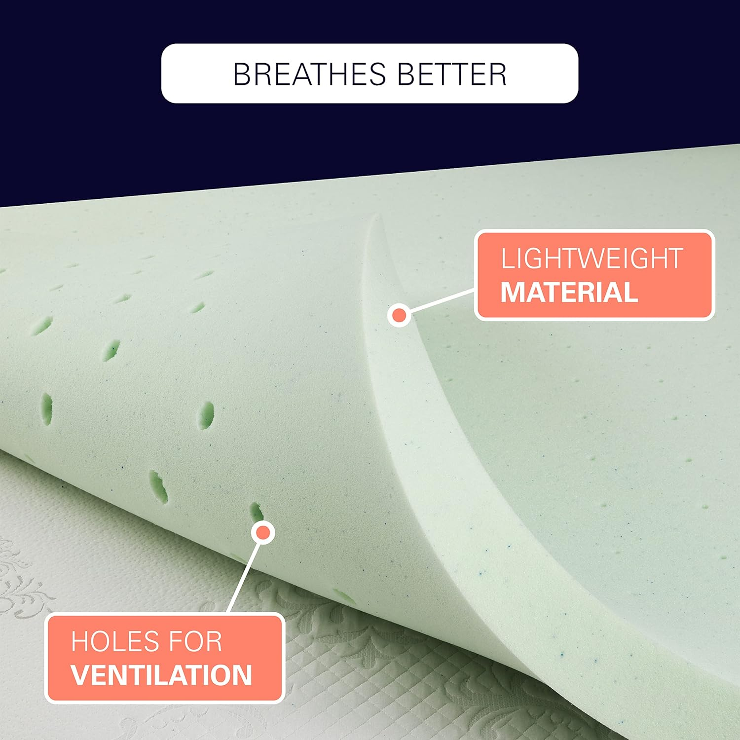 Full Size Green Gel Memory Foam Mattress Topper