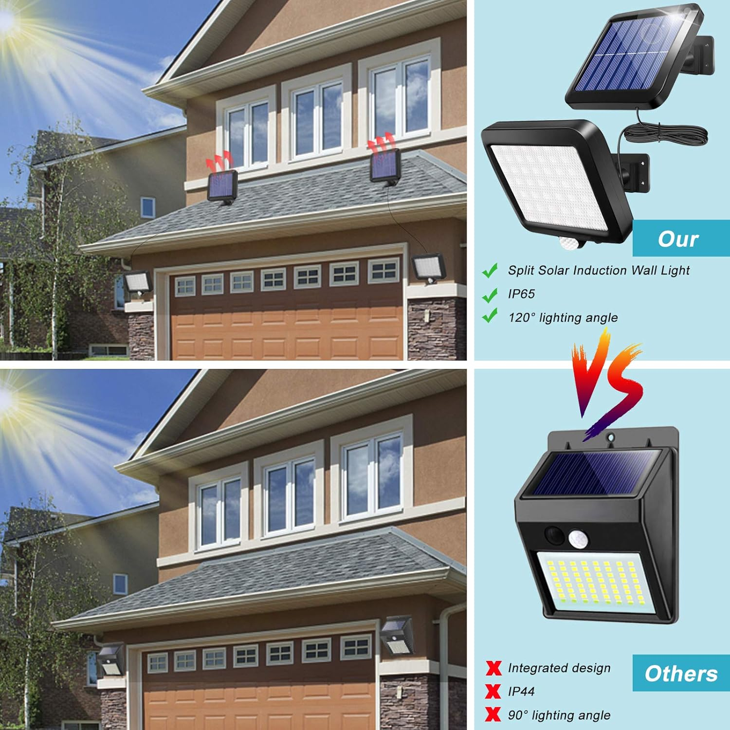 Solar Wall Lights Outdoor with Motion Sensor, Shuniu 56 LEDs Ultra Bright IP65 Waterproof Separable Solar Porch Light, 16.4 ft Cord Solar Security Light for Patio Yard Deck Garage Driveway Porch Fence