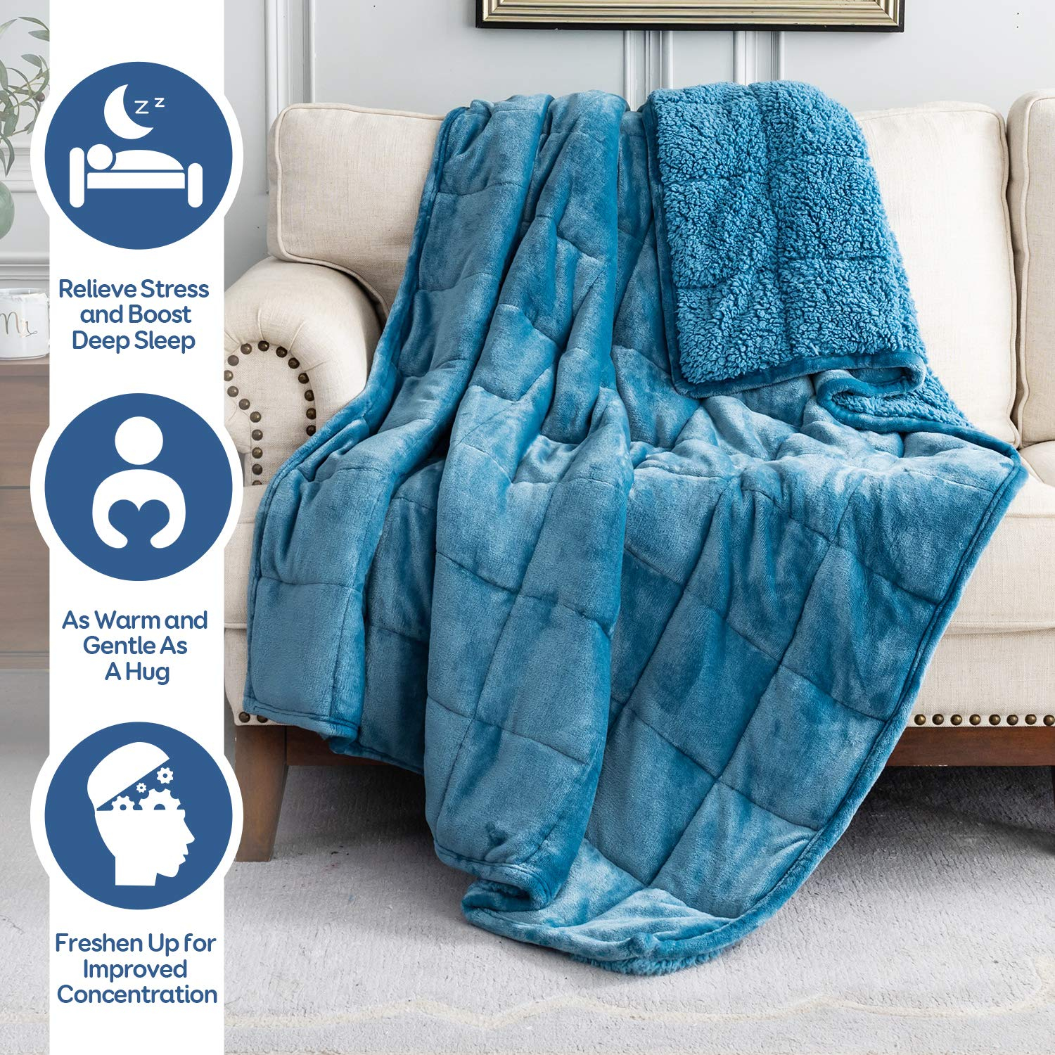 Cottonblue Weighted Blanket 15lbs for Queen Bed, Sherpa Flannel Weighted Blankets for Adults, Fuzzy Soft Sherpa Flannel Weighted Throw Blanket 60 x 80 in, Cozy Plush Blanket for Sofa Bed,Slate Blue