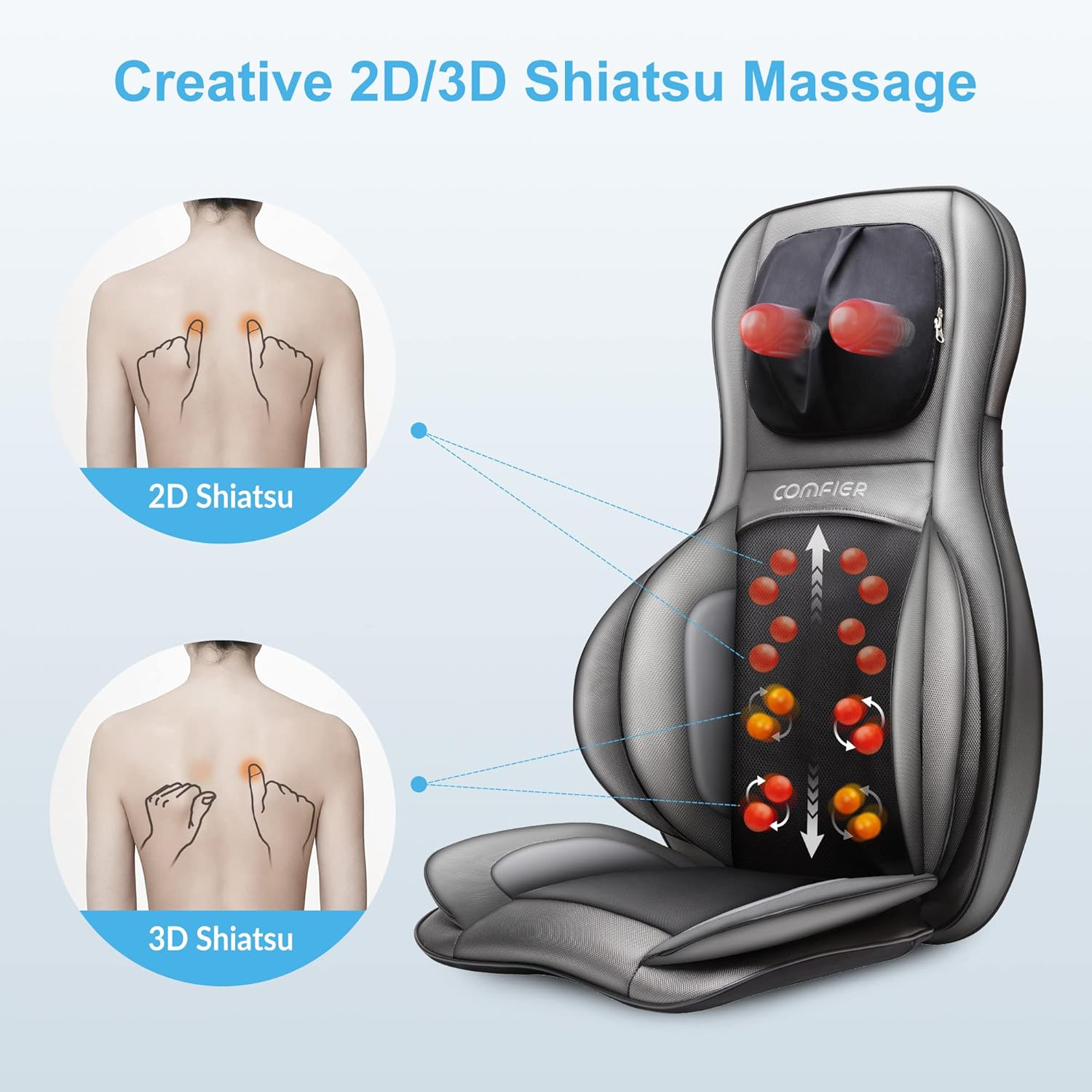 COMFIER Shiatsu Neck Back Massager with Heat, 2D ro 3D Kneading Massage Chair Pad, Full Body Massage Pad, Gifts for Dad Mom