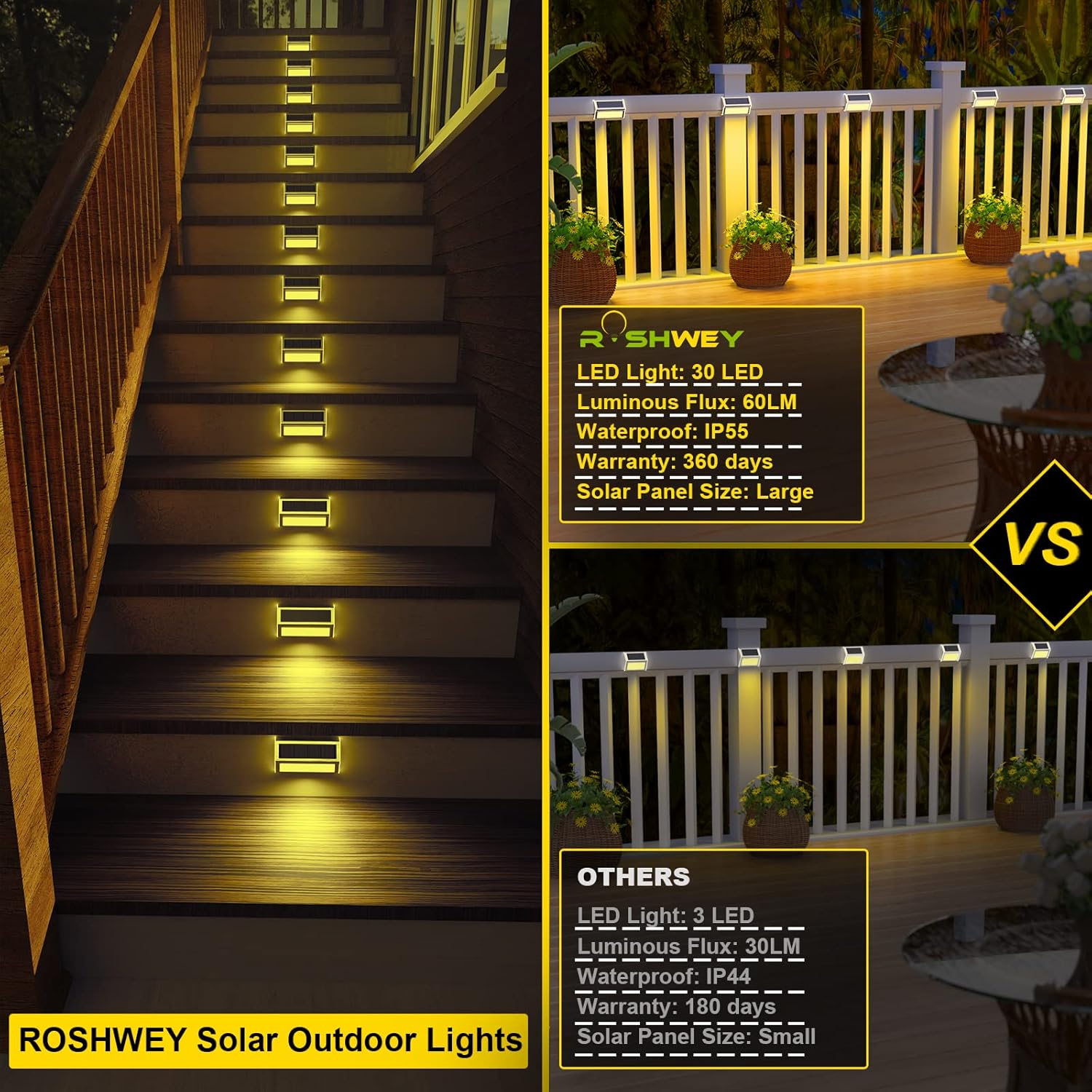 Solar Outdoor Lights, 10 Pack 30 LED Fence Lights Waterproof Solar Powered Deck Post Lamps Stainless Steel Outside Step Lighting for Backyard Yard Walkway Stairs, Cool White Light