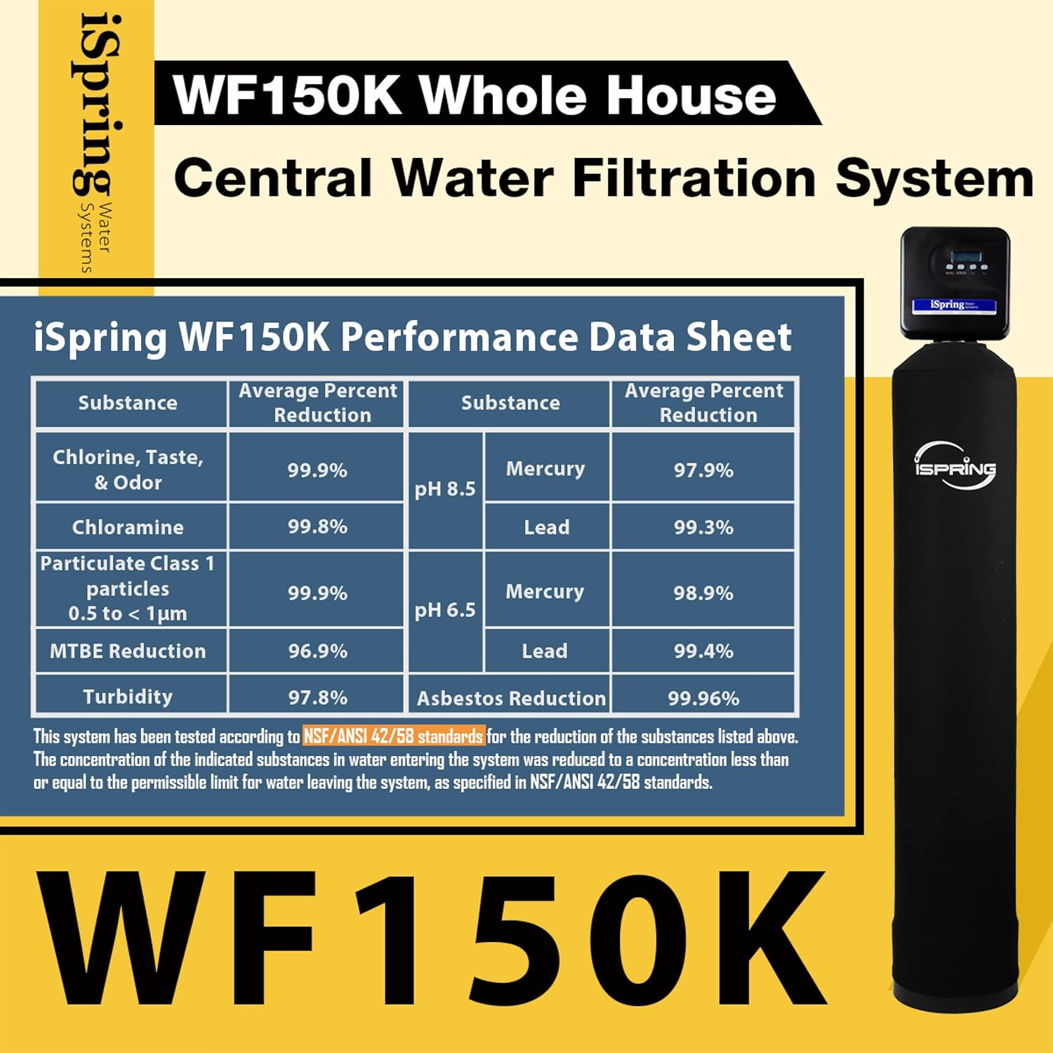 Chloramine, PFAS, Chlorine, Lead Whole House Water Filter System w/ Set-and-Forget Smart Valve, Lasts up to 10 Years