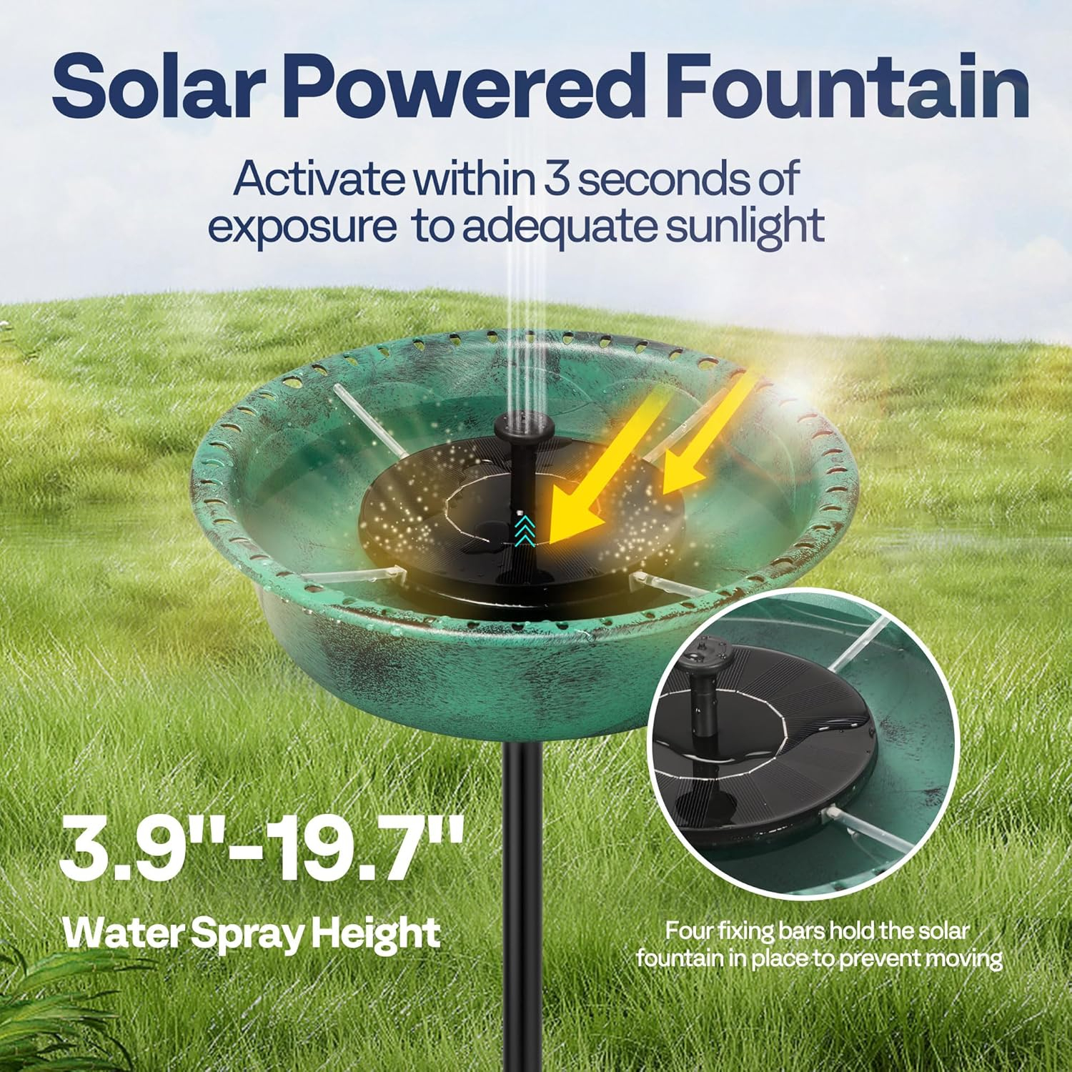 Ebern Designs Polyresin Bird Bath Bowl with Solar Fountain