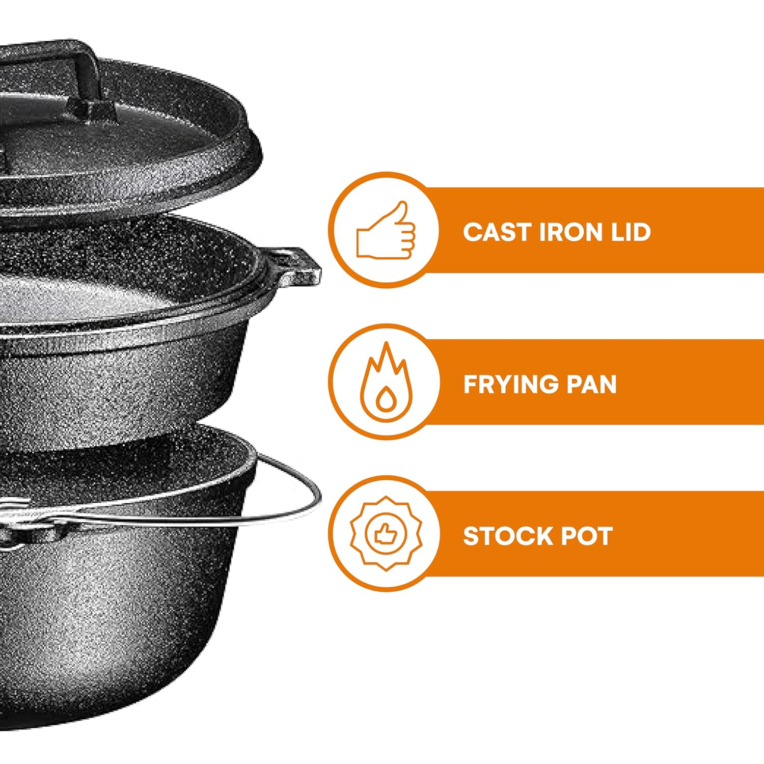 Bruntmor Pre-Seasoned 7pc Cast Iron Cookware Set w/Multi Cooker, Grill Pan, Dutch Oven