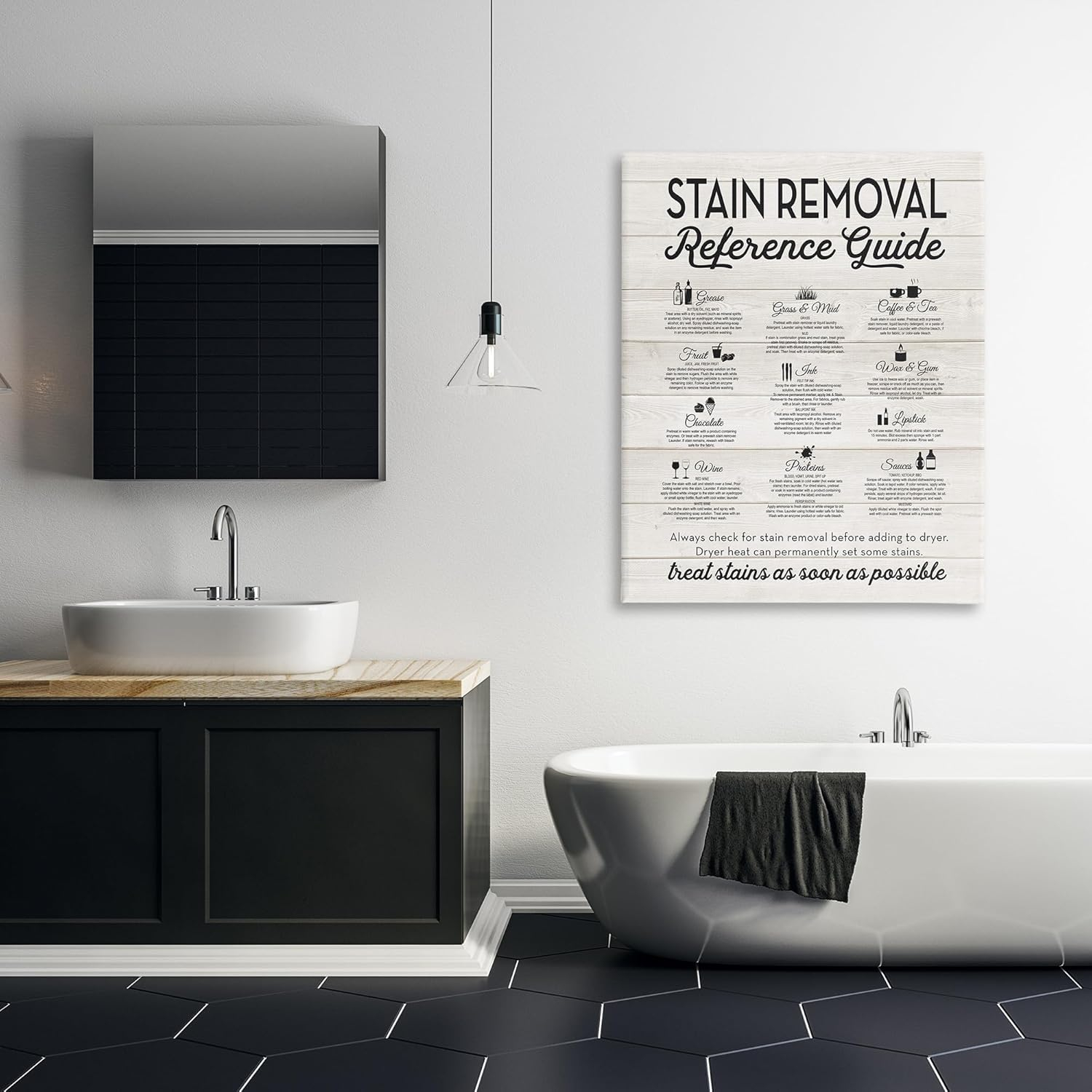 Stupell IndustriesStain Removal Reference Guide TypographyCanvas Wall Art by Lettered and Lined