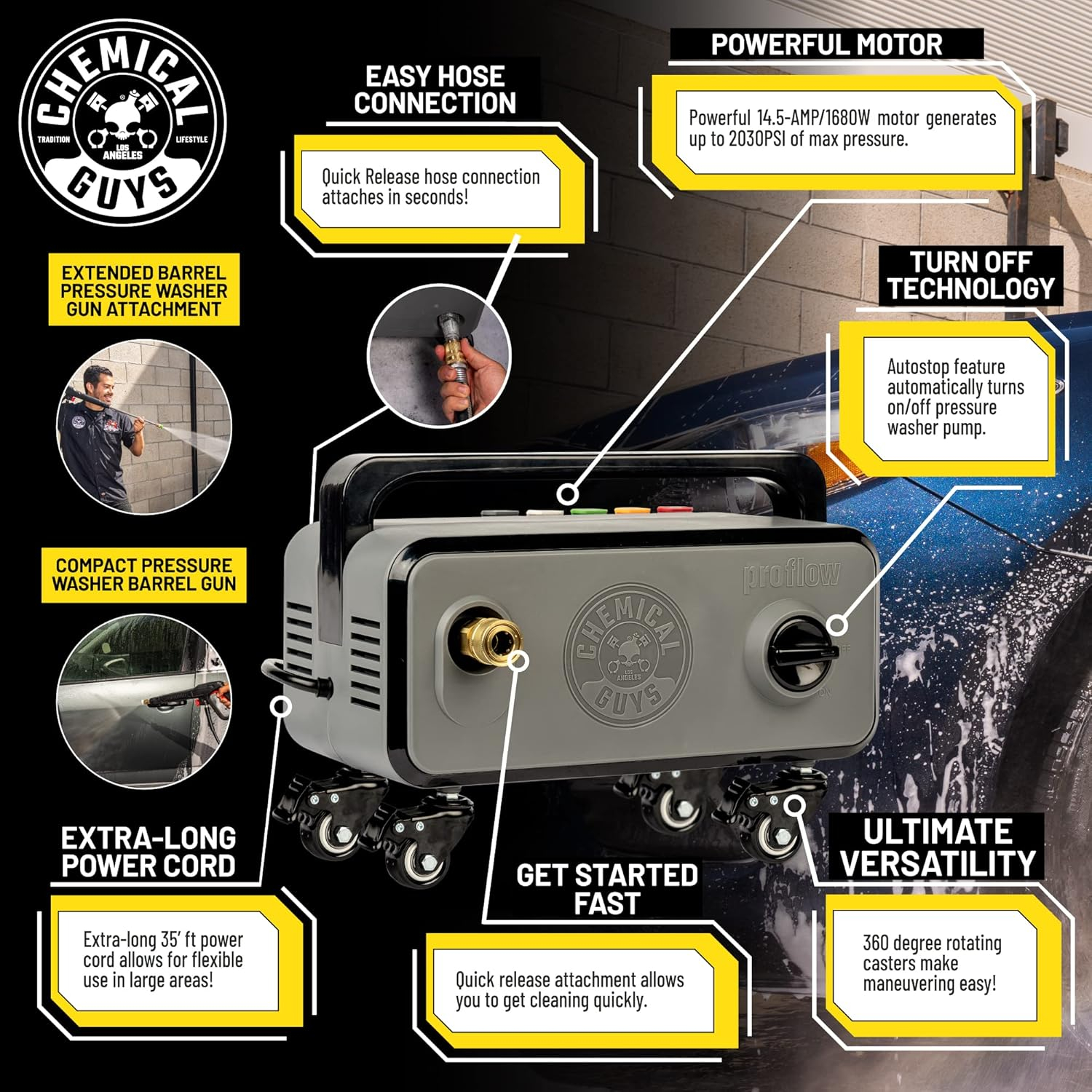 ProFlow Gray Electric Pressure Washer with 2030 PSI