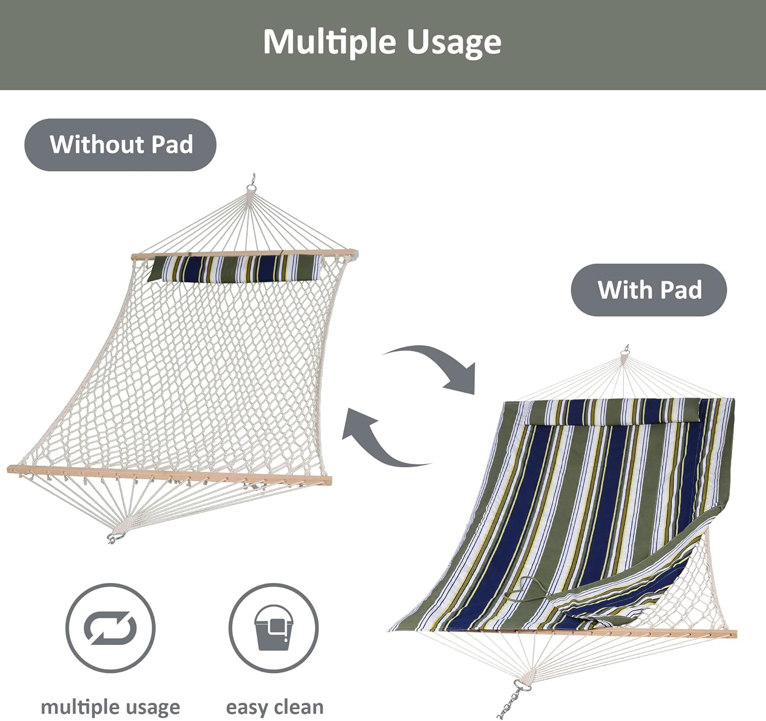 SUNCREAT Hammocks Outdoor Double Hammock with Hardwood Spreader Bar, Cotton Rope Hammock with Polyester Pad, Blue&Aqua