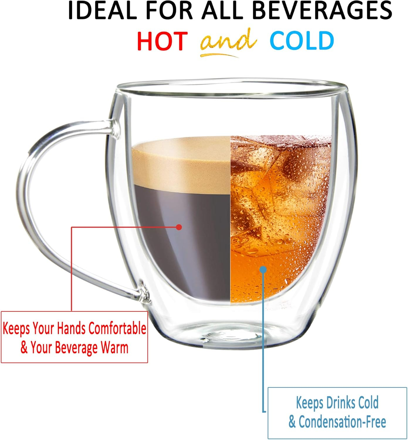 2 Pack Glass Espresso Mugs, Double Wall Thermo Insulated Glass Coffee Cups, Glass Coffee Mugs, 5.5 Ounce - Tall YE949.588