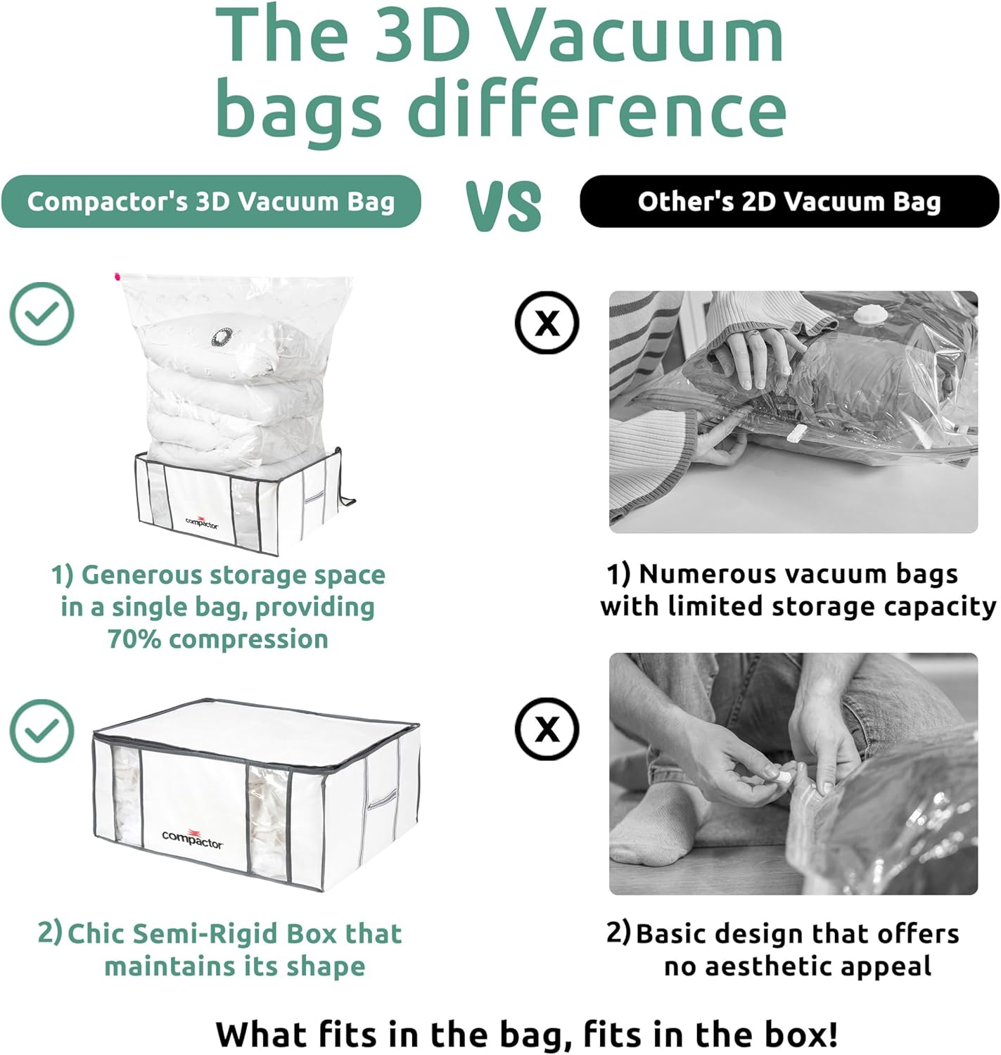 Compactor XXL, Vacuum Storage Bags, Vacuum Seal Bags for Clothing with Semi-Rigid Box, Cube Storage Organizer for Comforters & Blankets