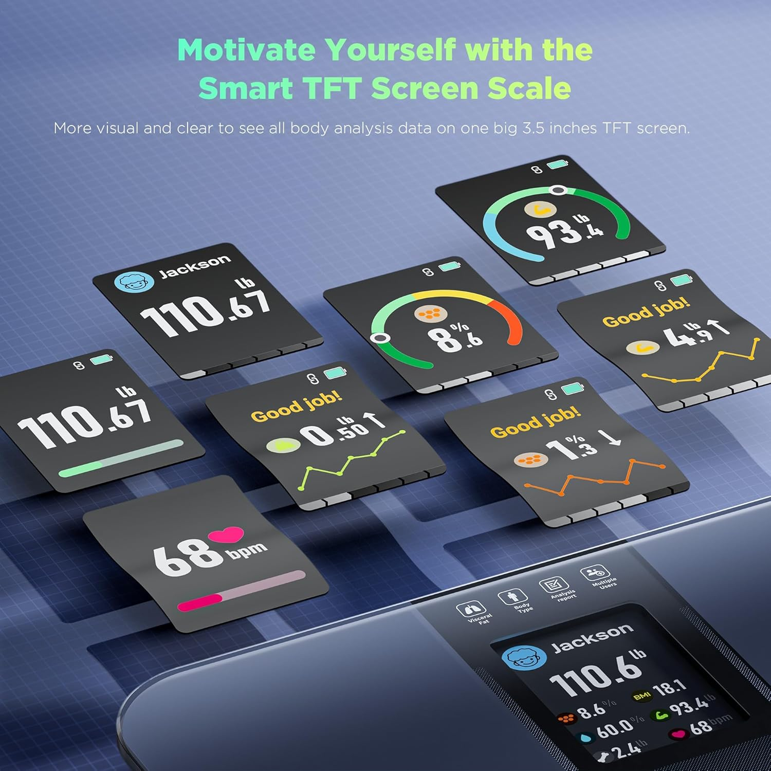 Runstar Smart Scale for Body Weight and Fat Percentage FSA HSA Eligible, 3.5" TFT Color Display High Precision Digital Bathroom Scale BMI Heart Rate 22 Body Composition Analyzer Sync with Fitness App