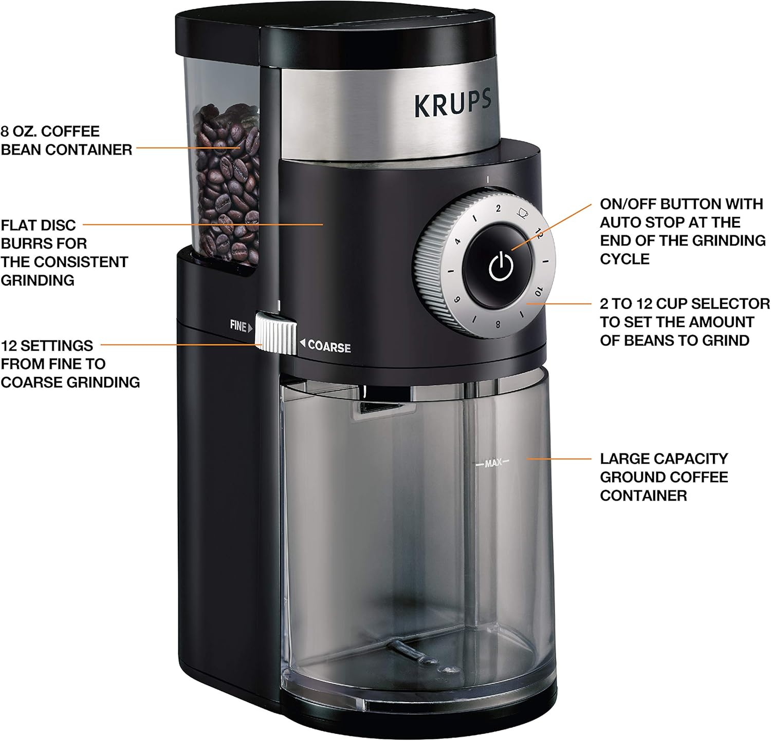Krups 12-Cup Burr Grinder