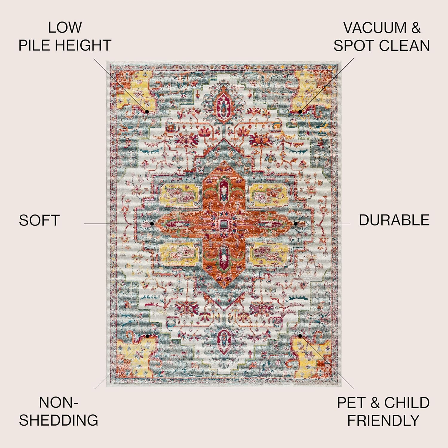 JONATHAN Y CAV100A-4 Zafra Vintage Medallion Indoor Area-Rug Bohemian Floral Rustic Easy-Cleaning High Traffic Bedroom Kitchen Living Room Non Shedding, 4 ft x 6 ft, Coral/Blue/Multi