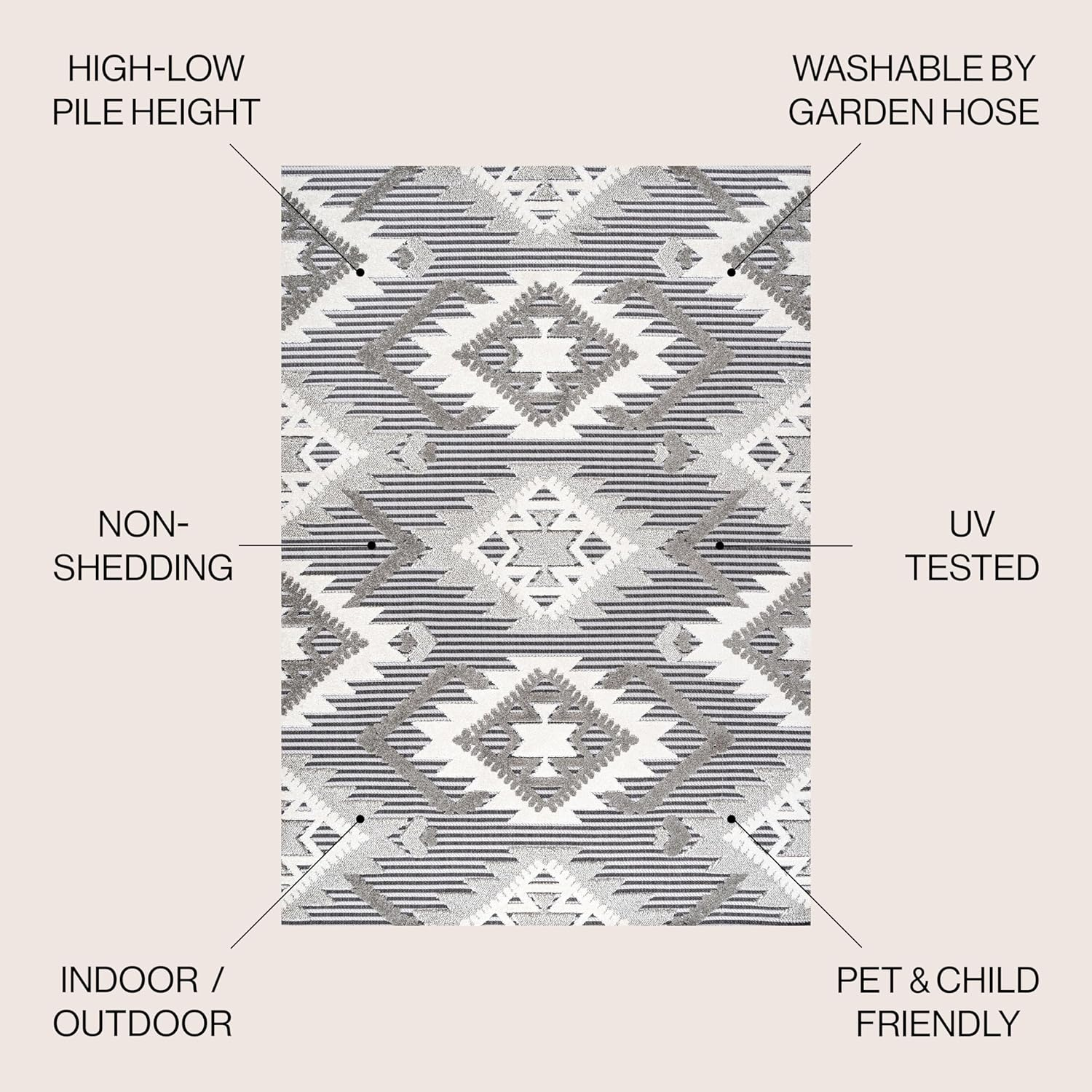 JONATHAN Y SBH107B-5 Sumak High-Low Pile Neutral Diamond Kilim Indoor Outdoor Area-Rug Bohemian Geometric Easy-Cleaning Bedroom Kitchen Backyard Patio Non Shedding, 5 ft x 8 ft, Gray/White/Black