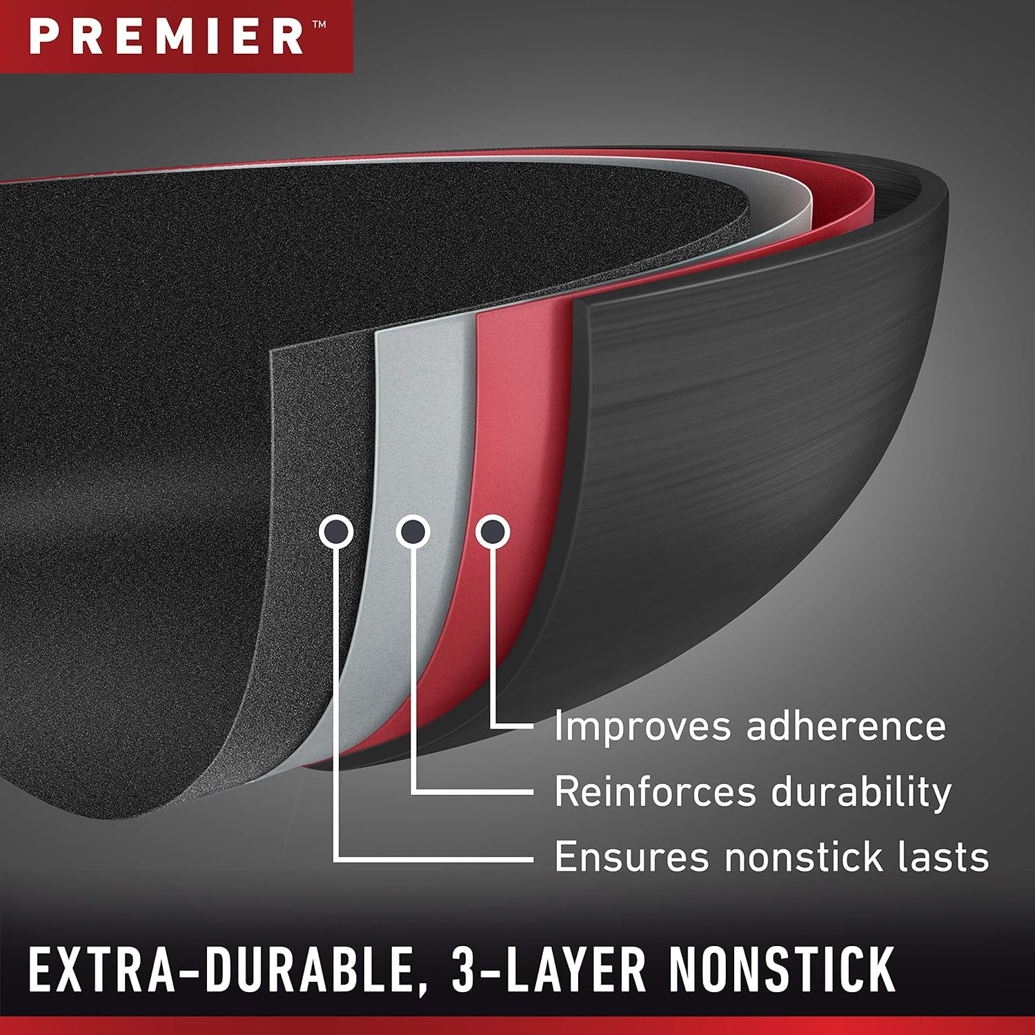 Premier Hard-Anodized Nonstick 11-Inch Square Griddle