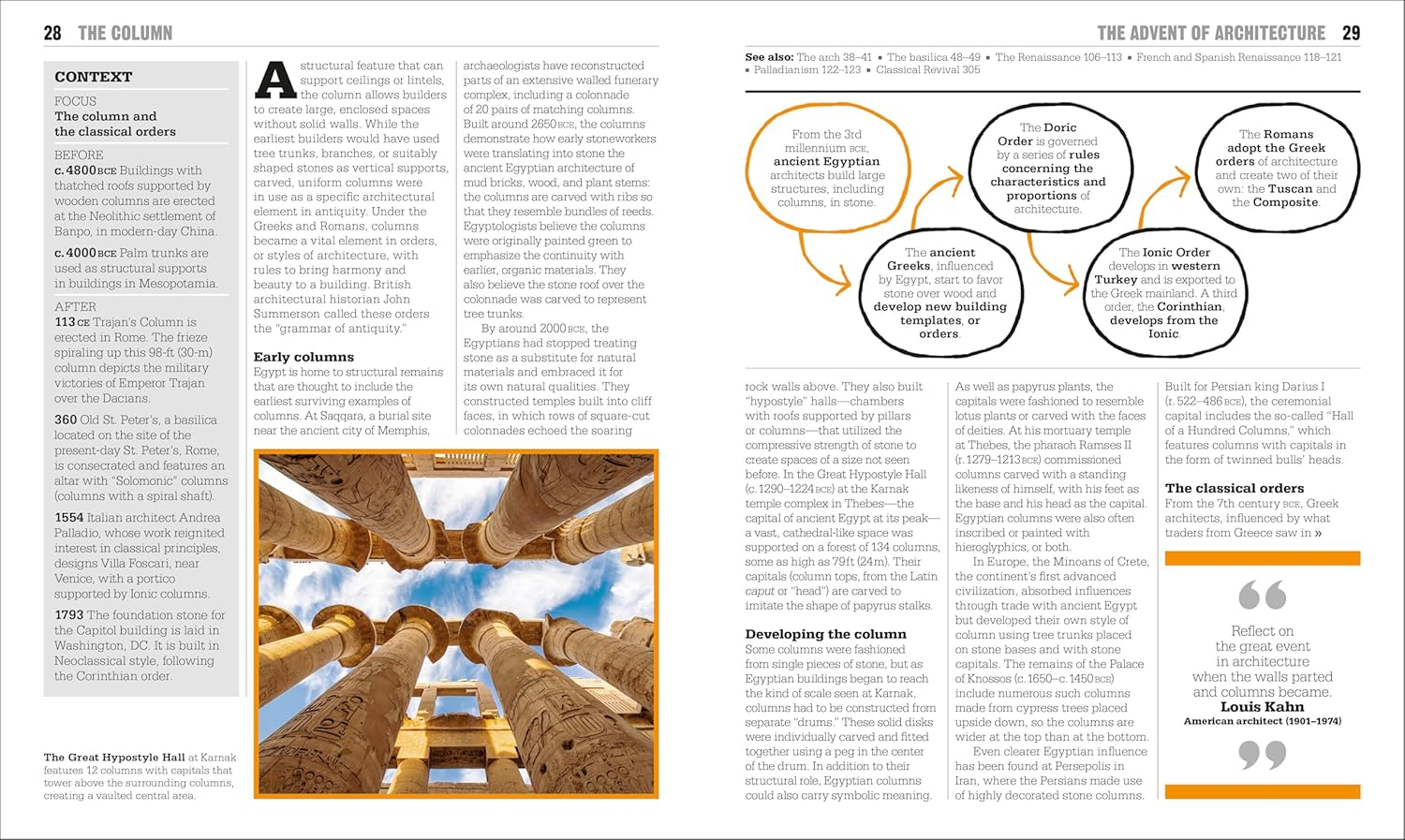 The Architecture Book - (DK Big Ideas) by  DK (Hardcover)