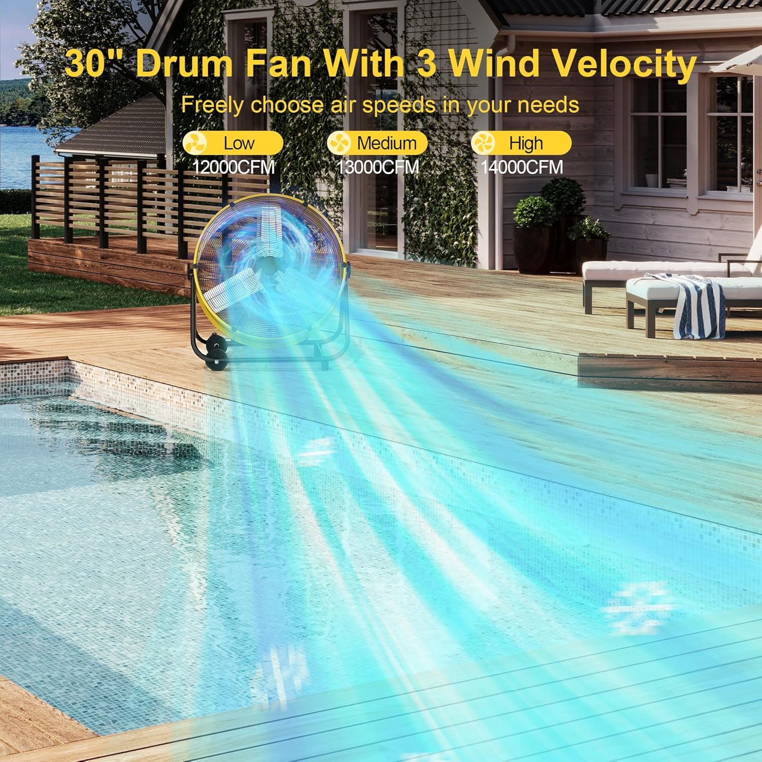 14000 CFM Heavy Duty Industrial Drum Fan, 30 Inch 550W High Velocity Floor Fan with 3 Speeds, 360° Tilt Metal Garage Fan for Warehouse, Commercial, Workshop, Factory and Basement